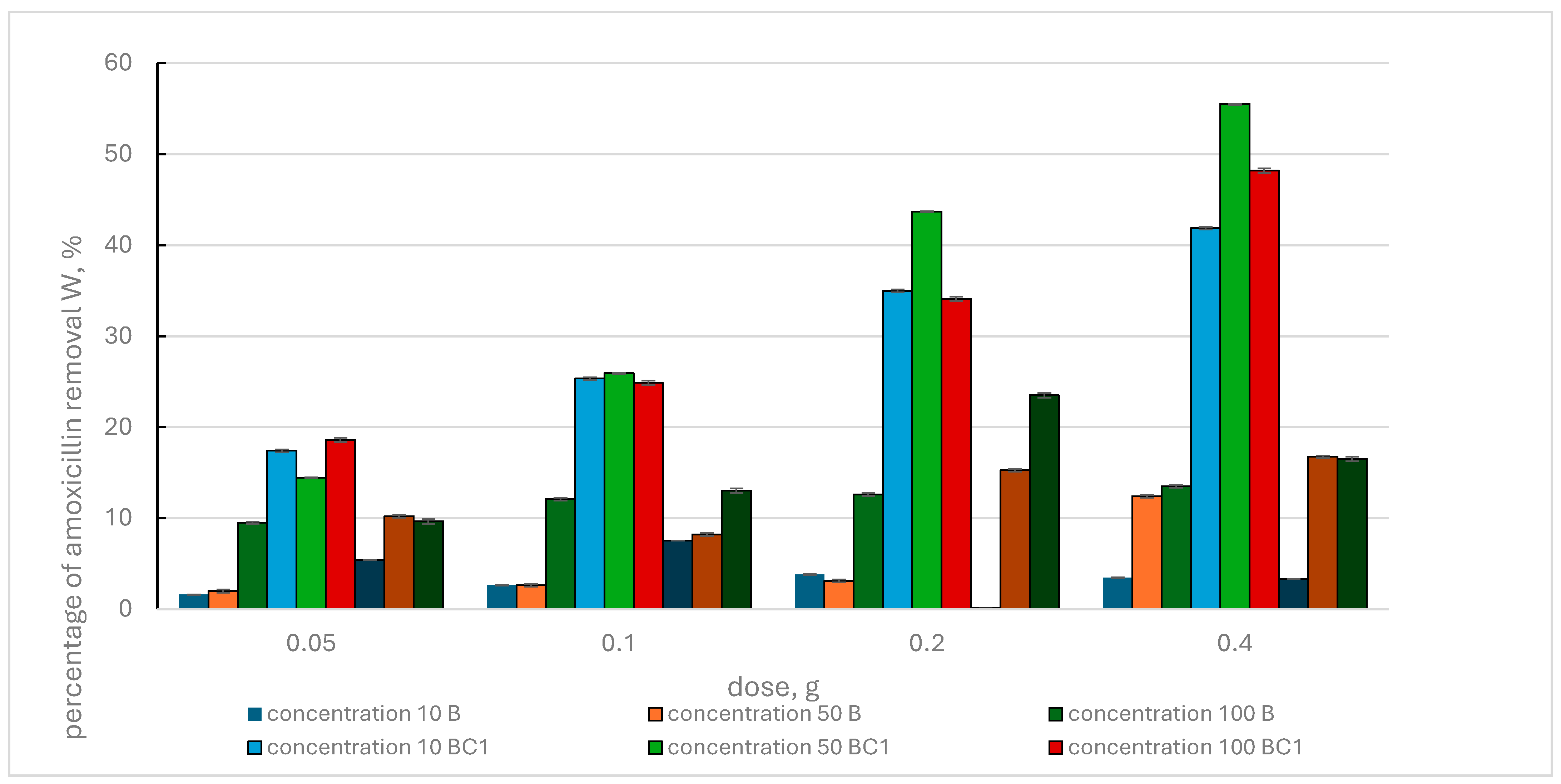 Materials 17 02646 g006