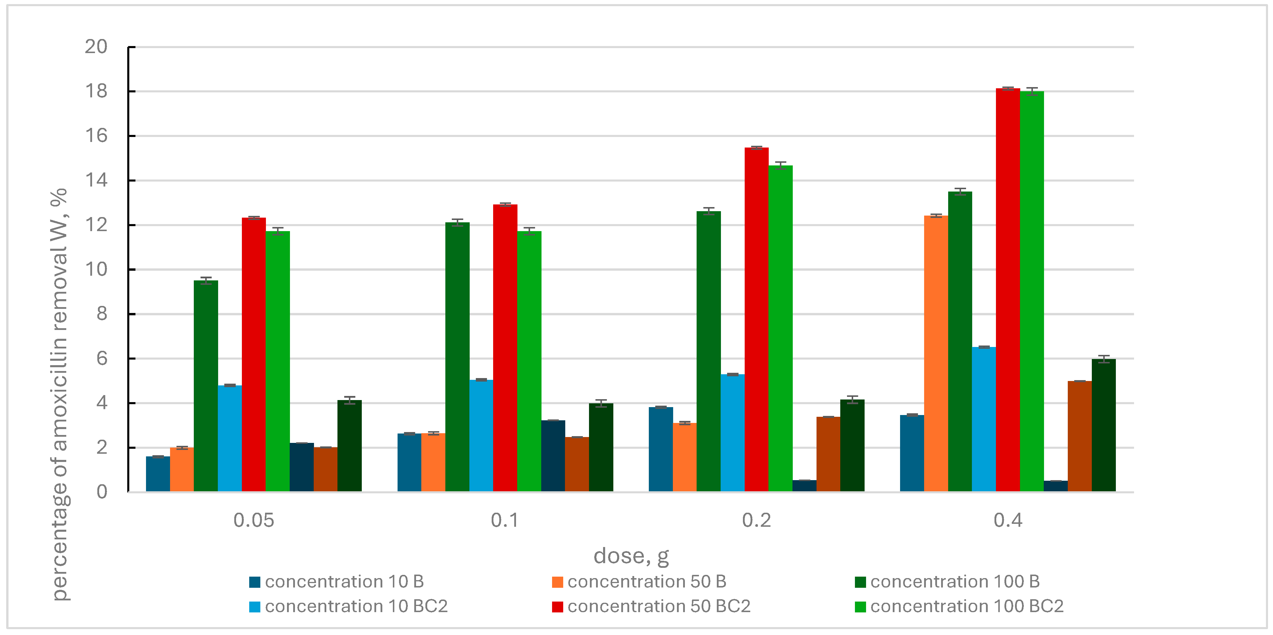 Materials 17 02646 g007