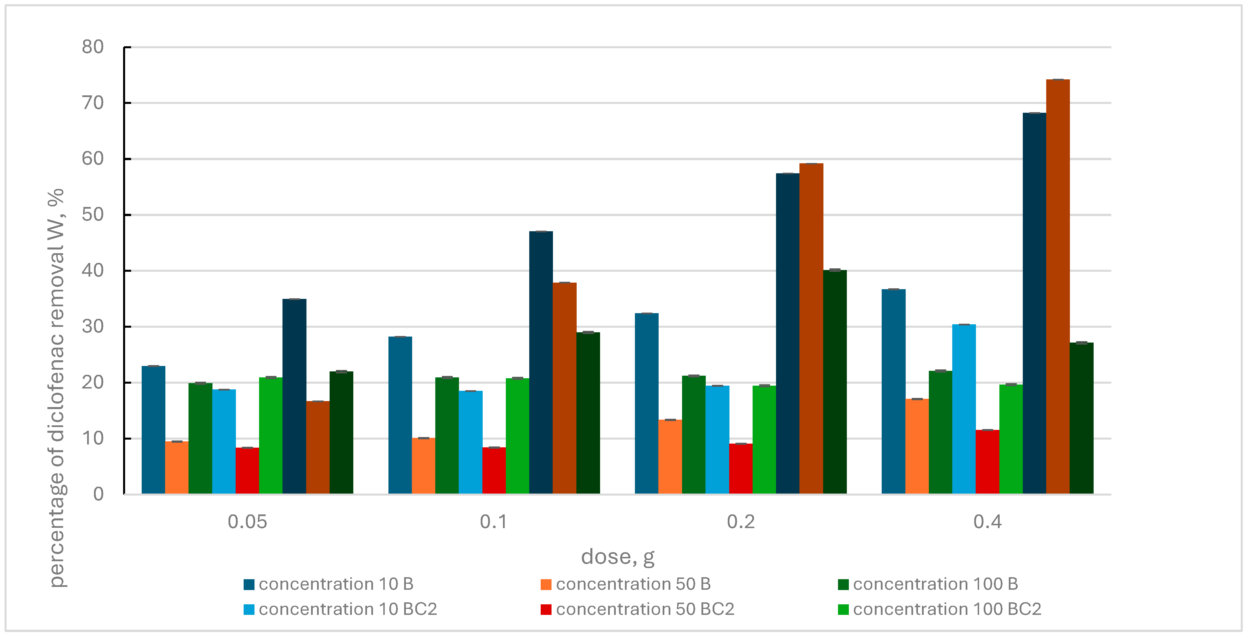 Materials 17 02646 g009