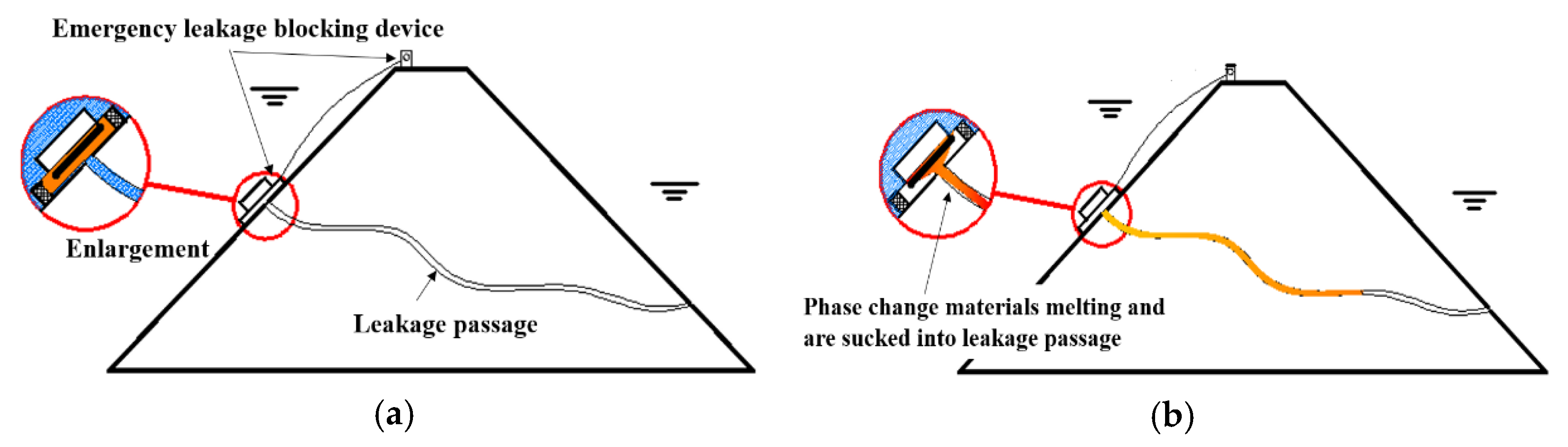 Materials 17 02647 g001