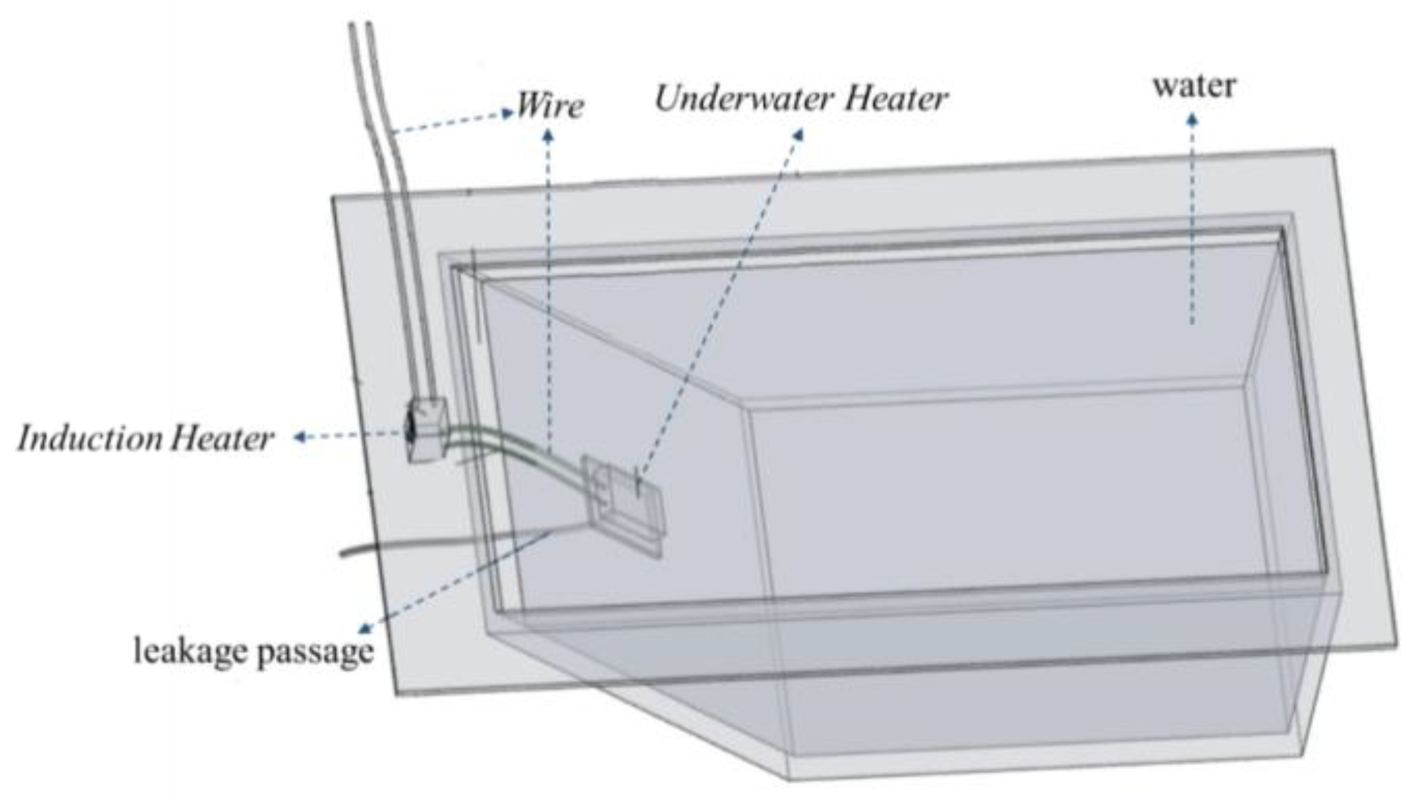 Materials 17 02647 g004