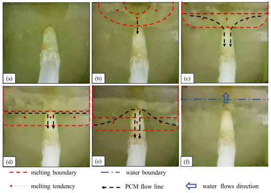 Materials 17 02647 g005