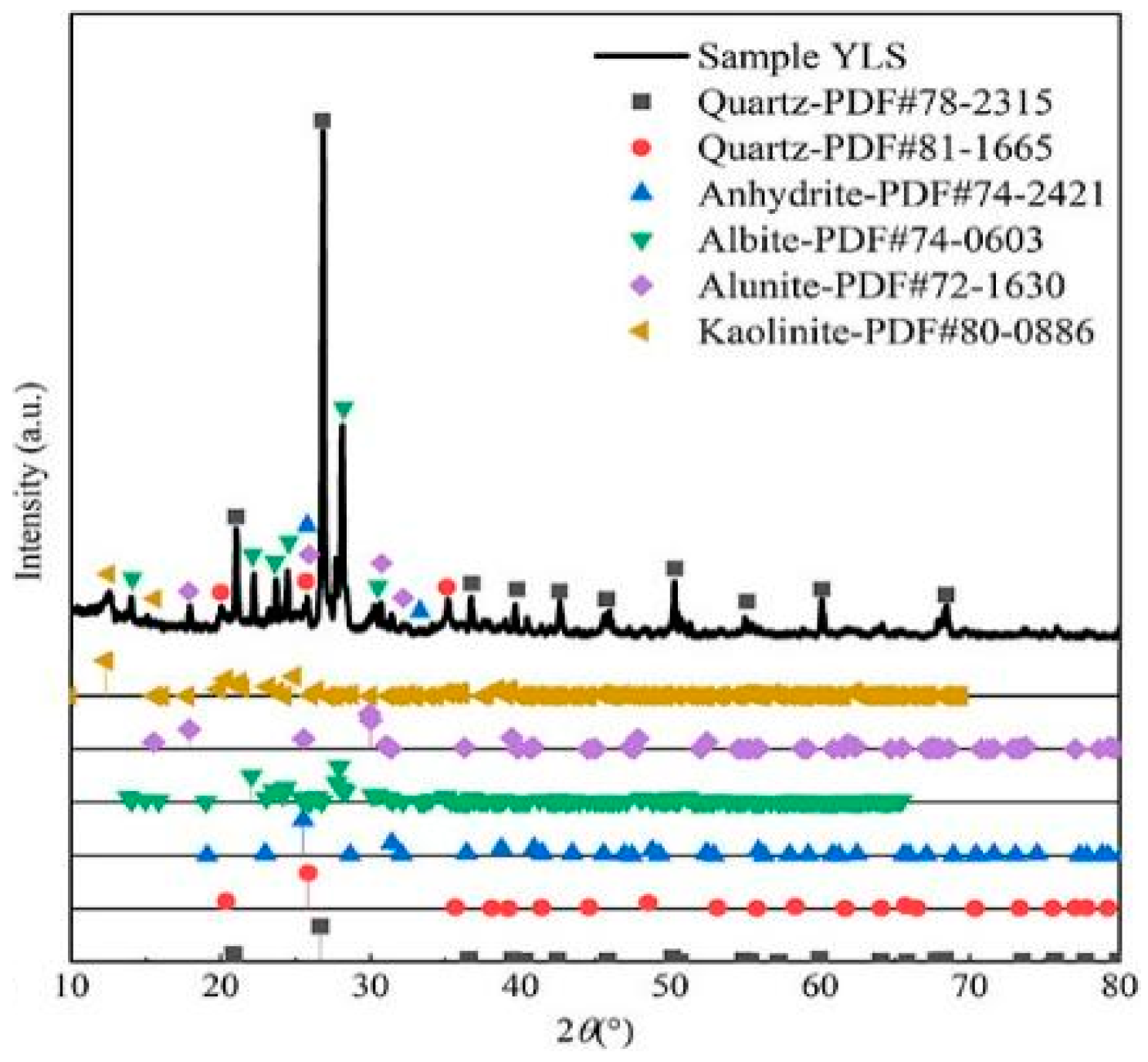 Materials 17 02651 g001