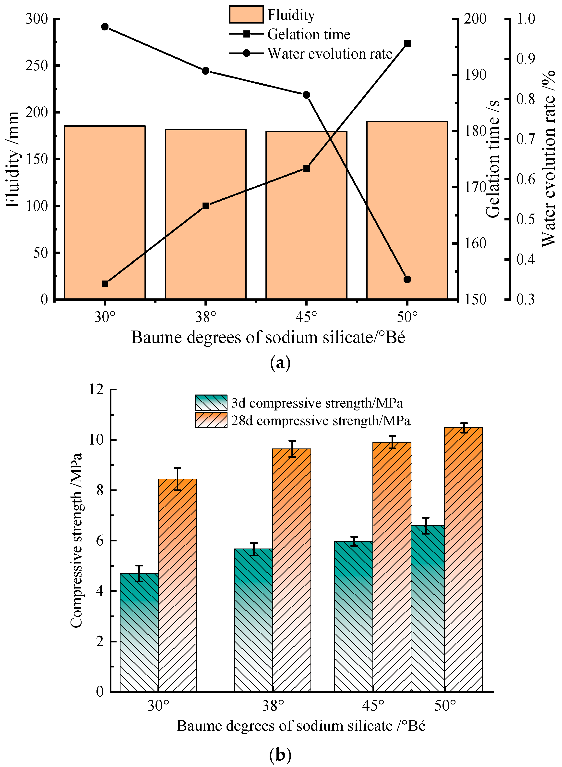 Materials 17 02651 g003