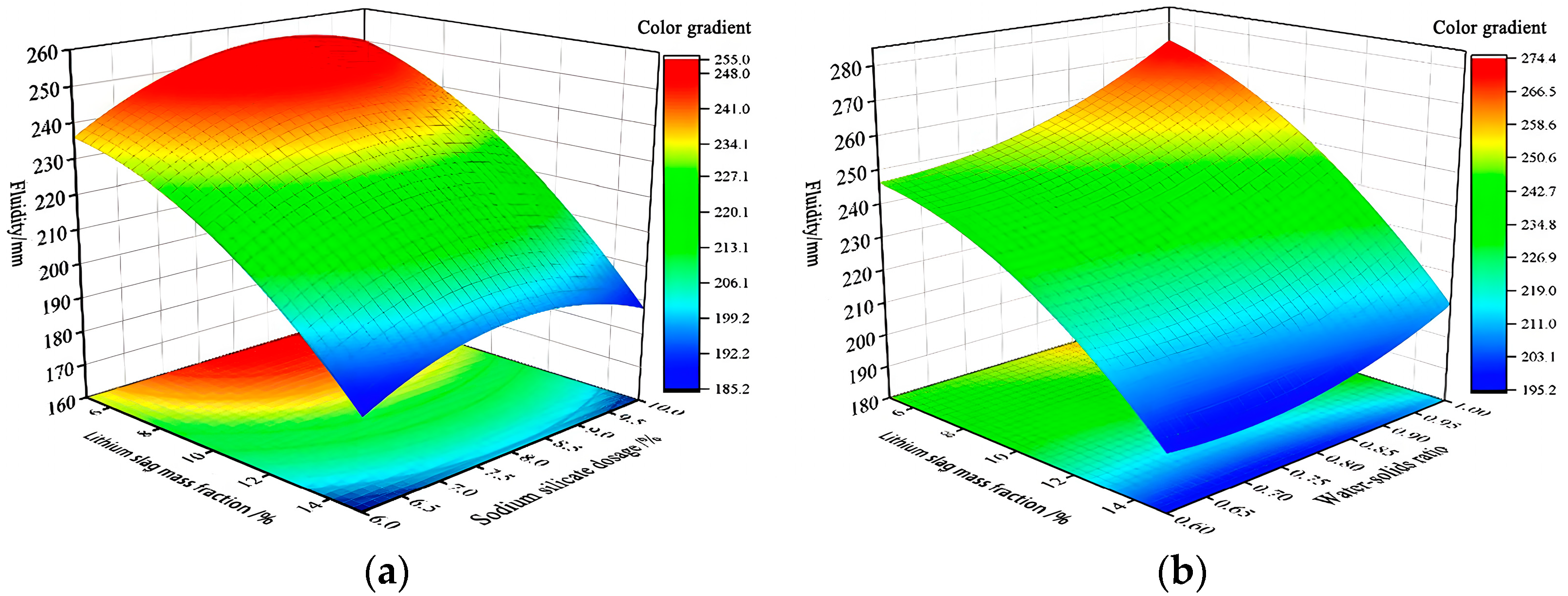 Materials 17 02651 g009