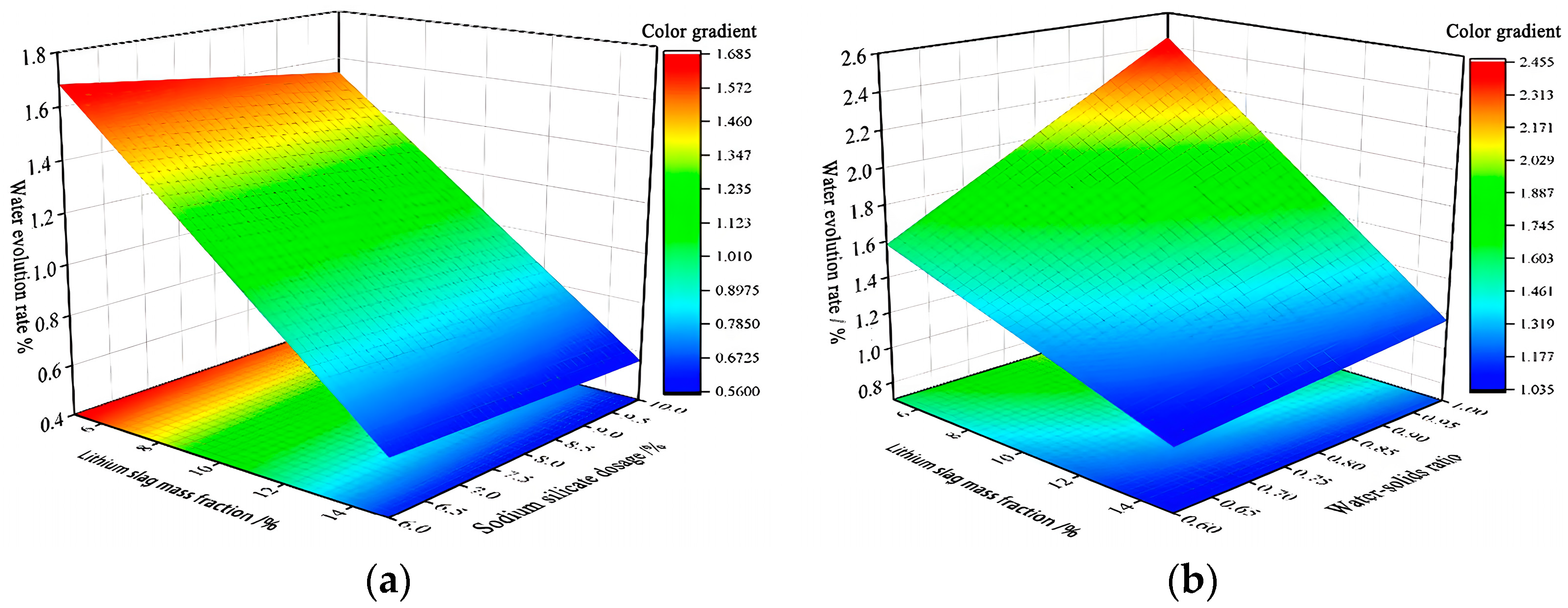 Materials 17 02651 g011
