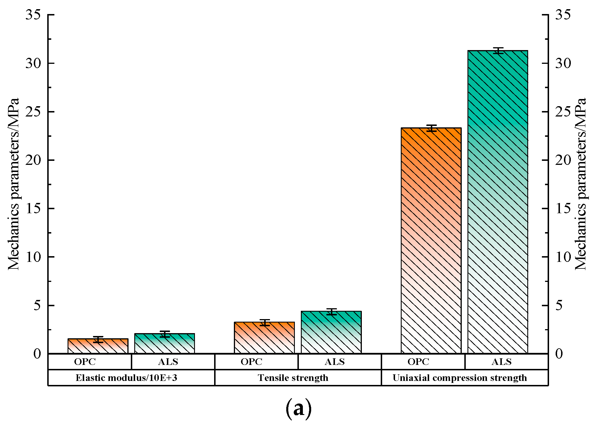 Materials 17 02651 g014a