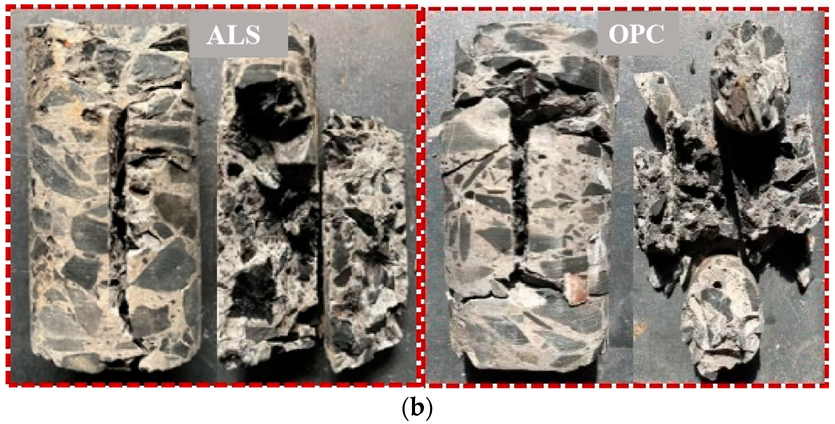 Materials 17 02651 g015b