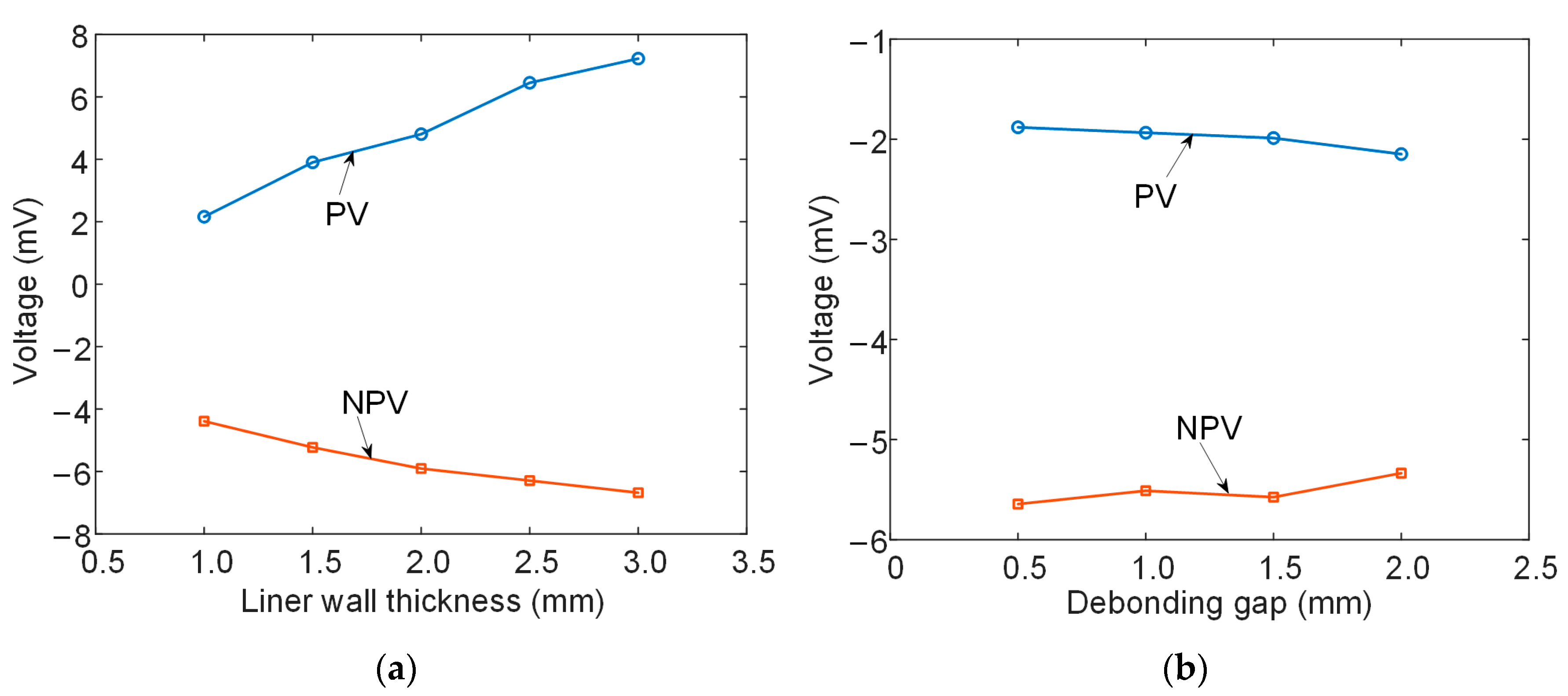 Materials 17 02652 g010