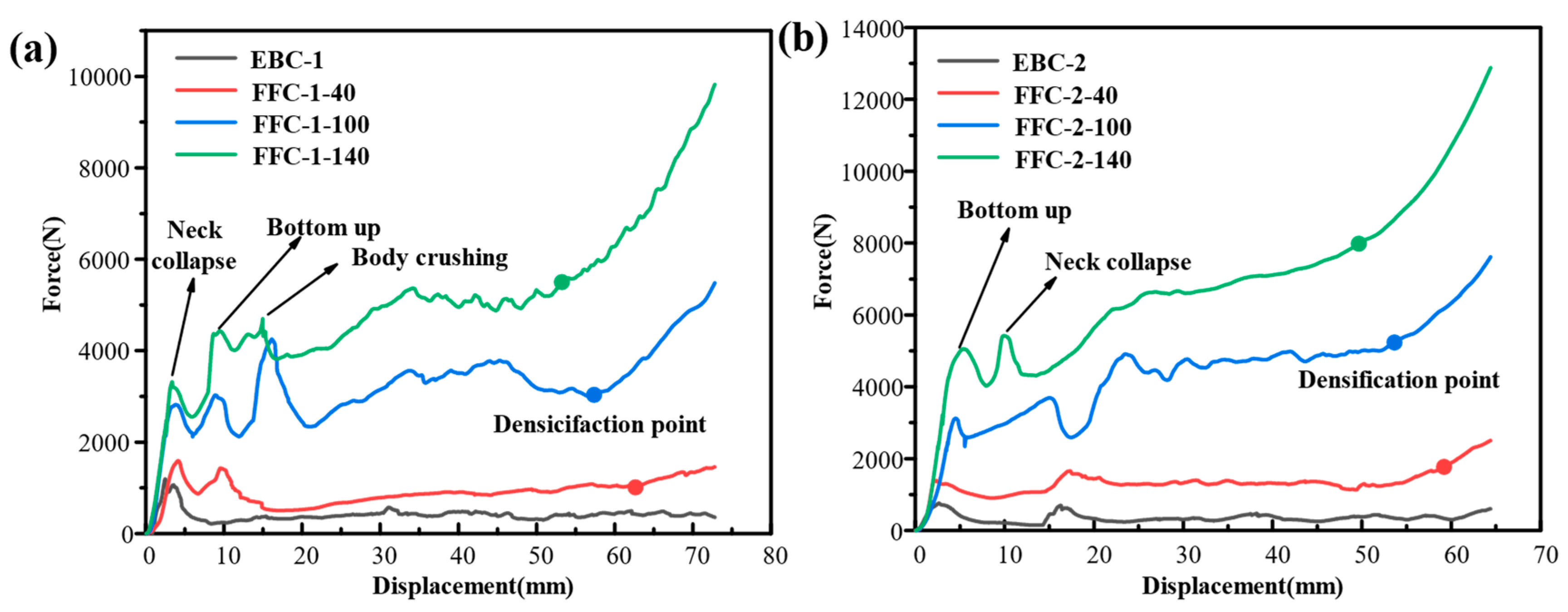 Materials 17 02655 g012