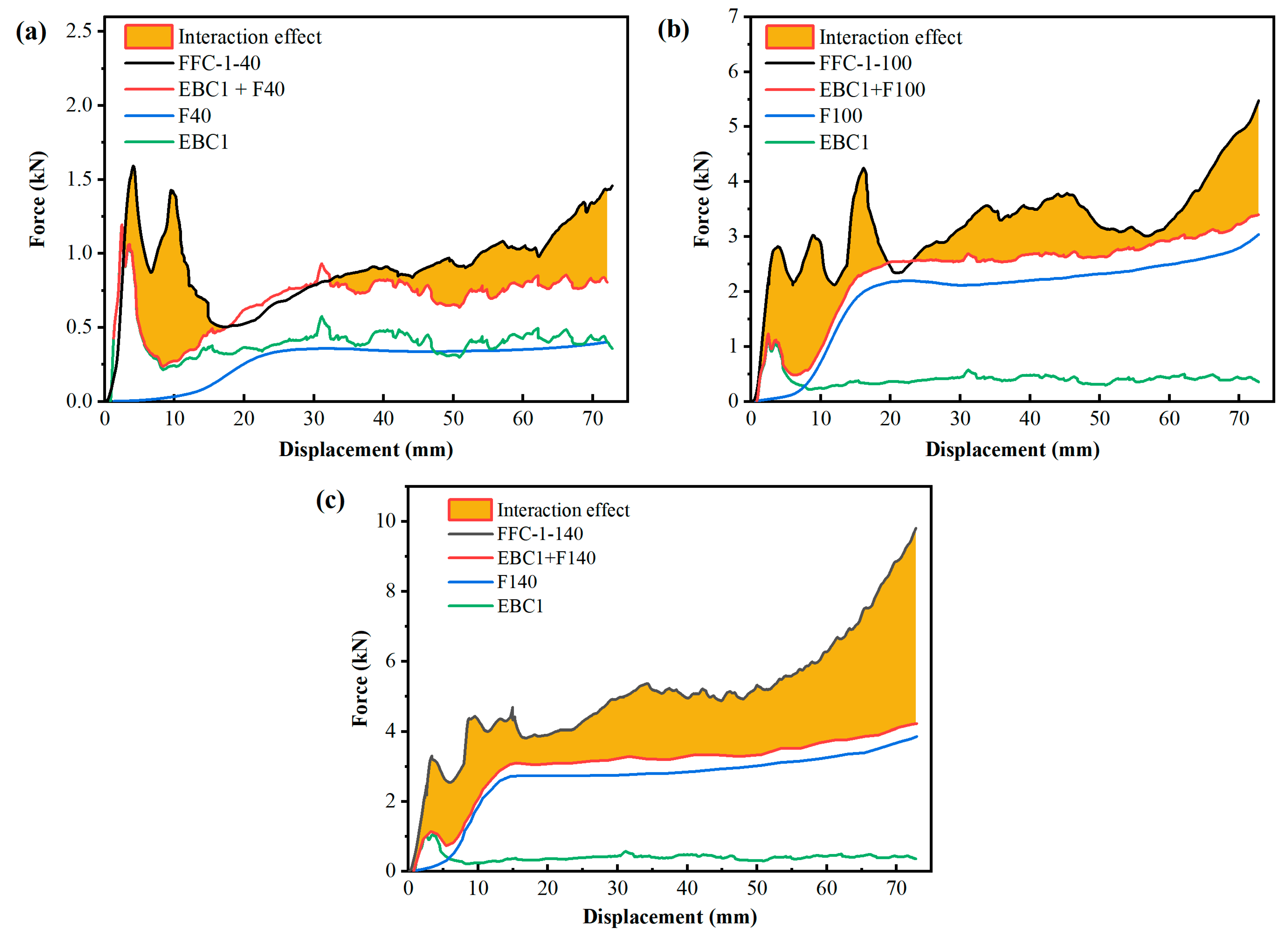 Materials 17 02655 g021