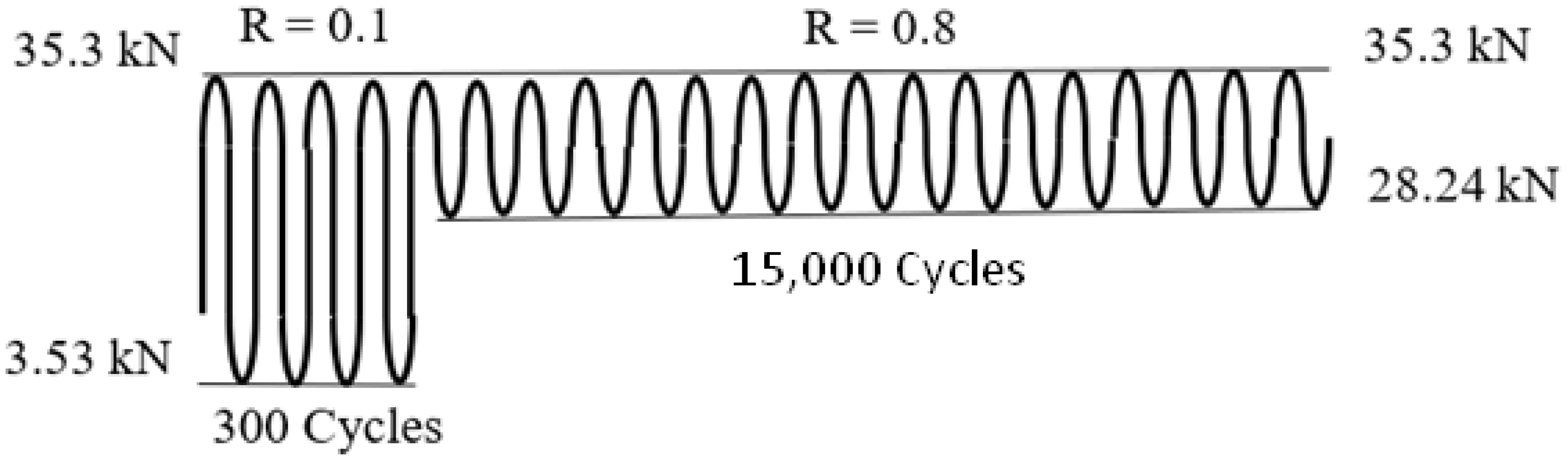 Materials 17 02656 g002