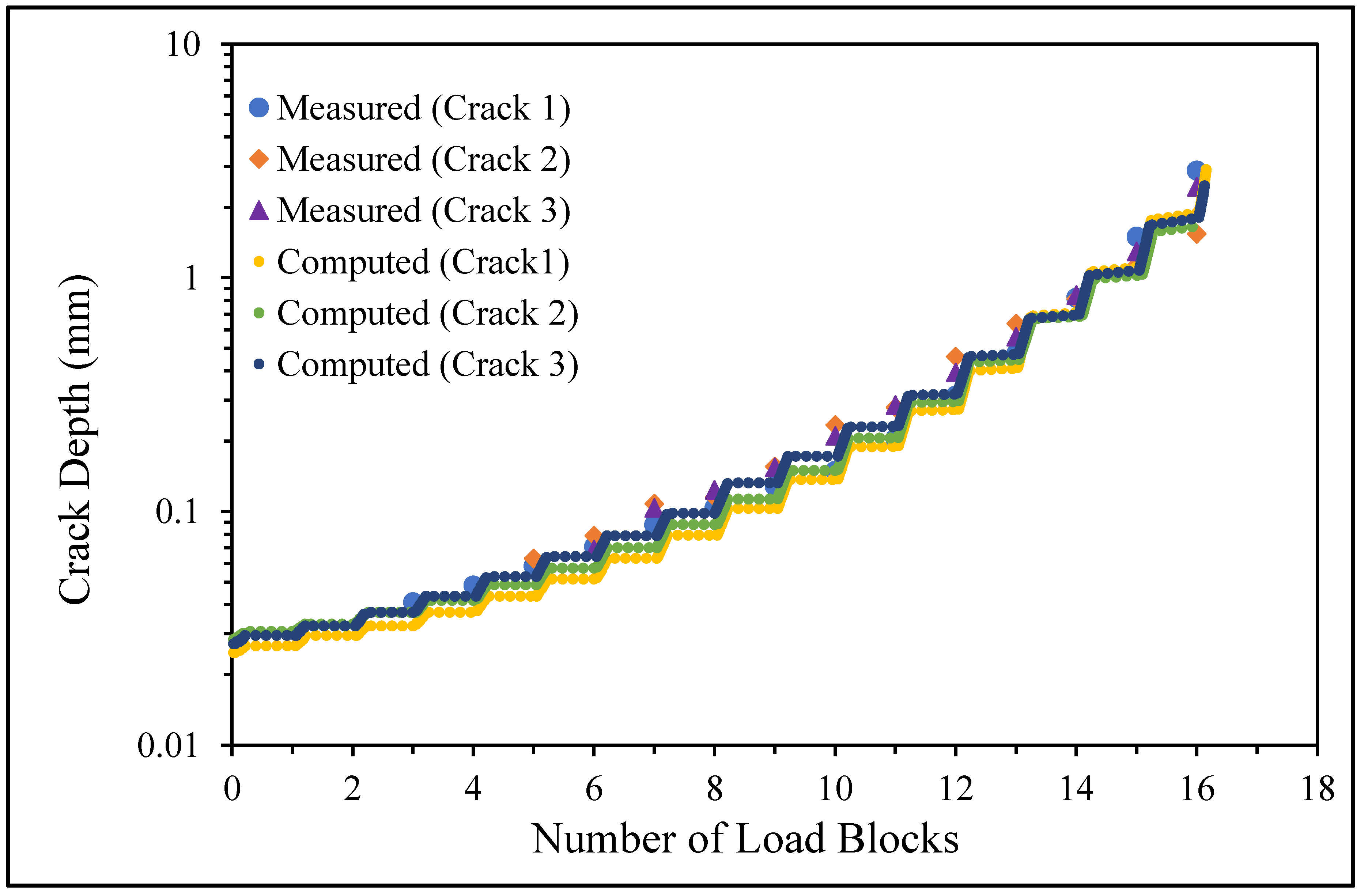 Materials 17 02656 g006