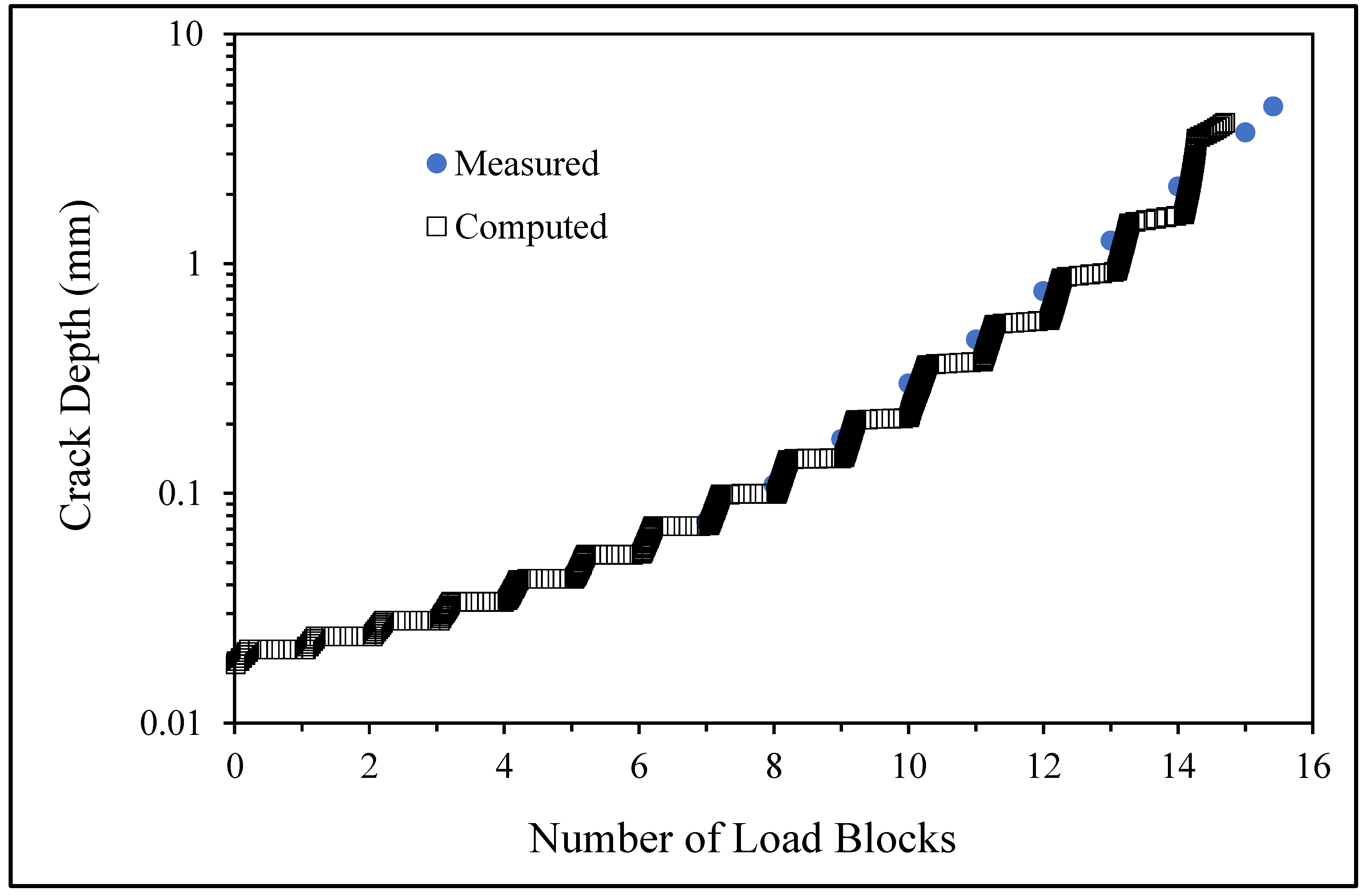 Materials 17 02656 g009