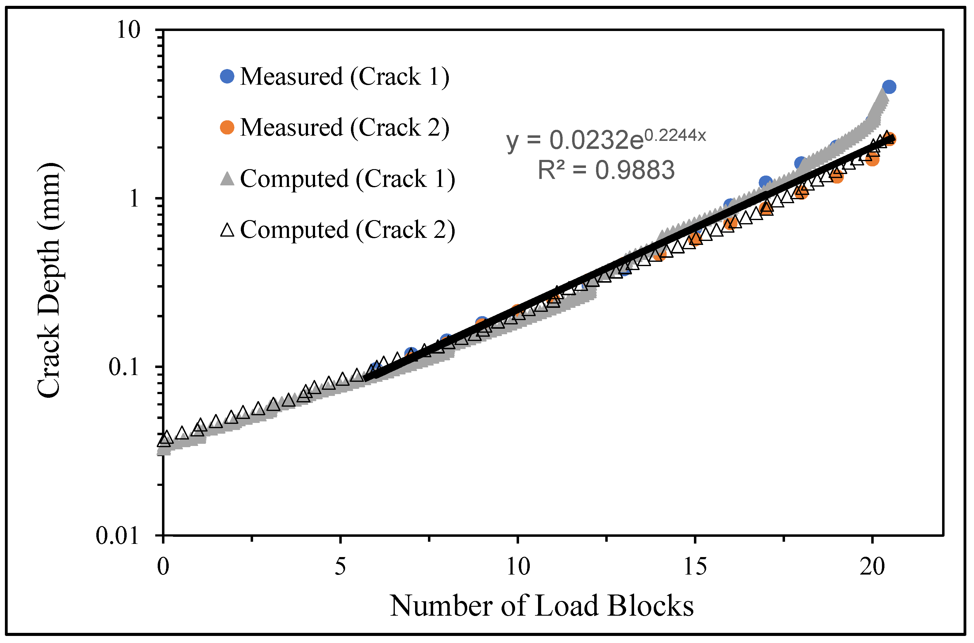 Materials 17 02656 g012