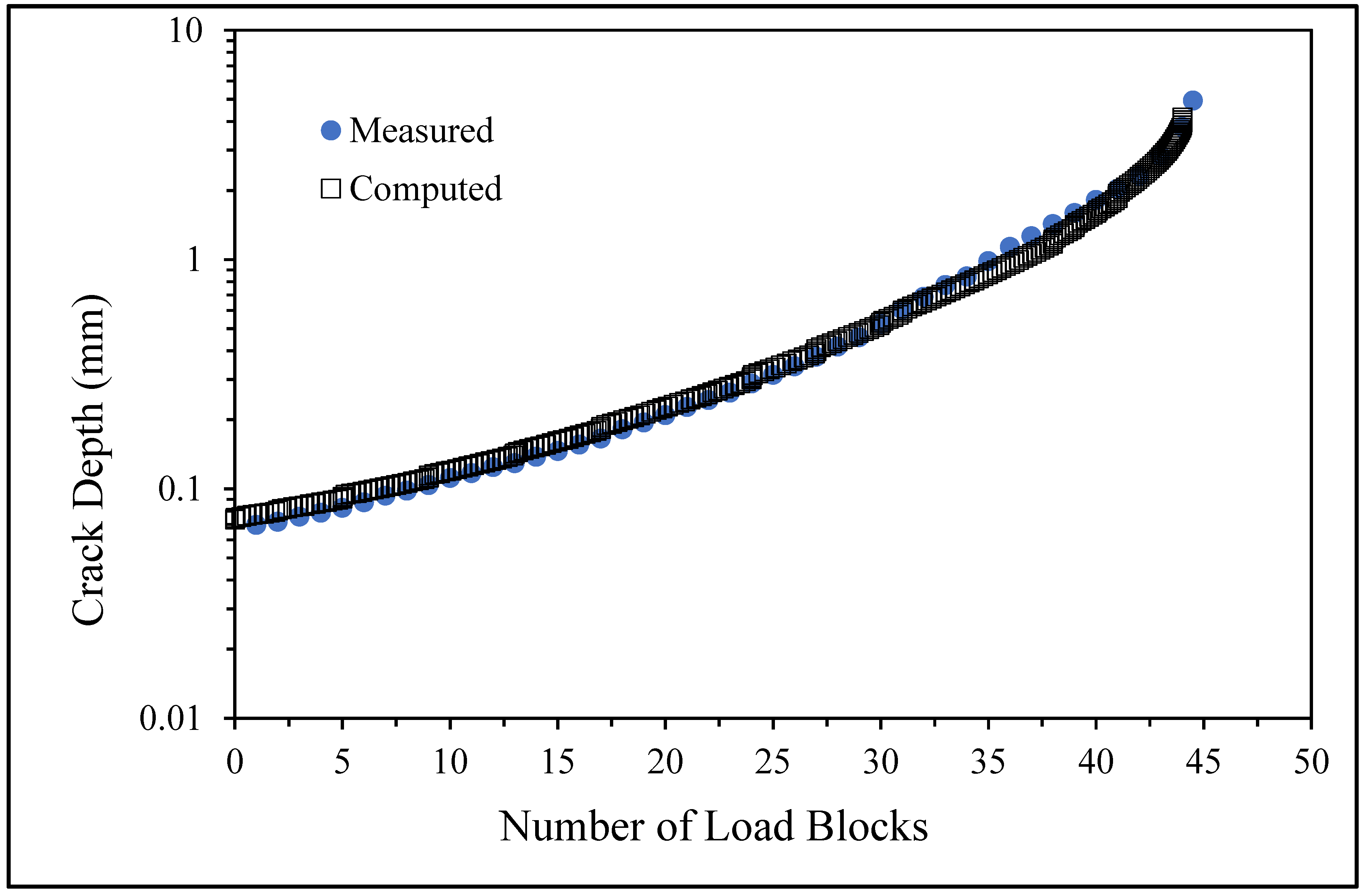Materials 17 02656 g027