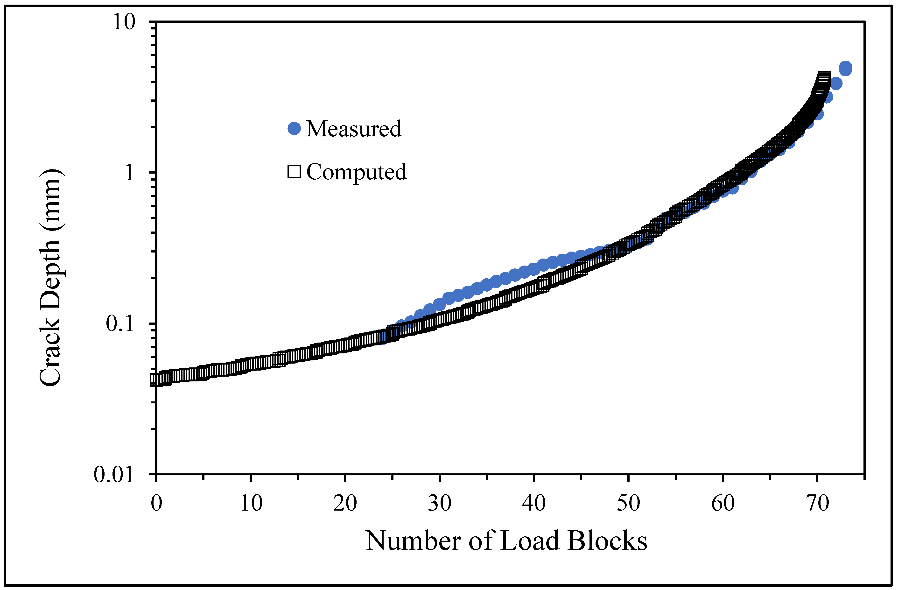Materials 17 02656 g033