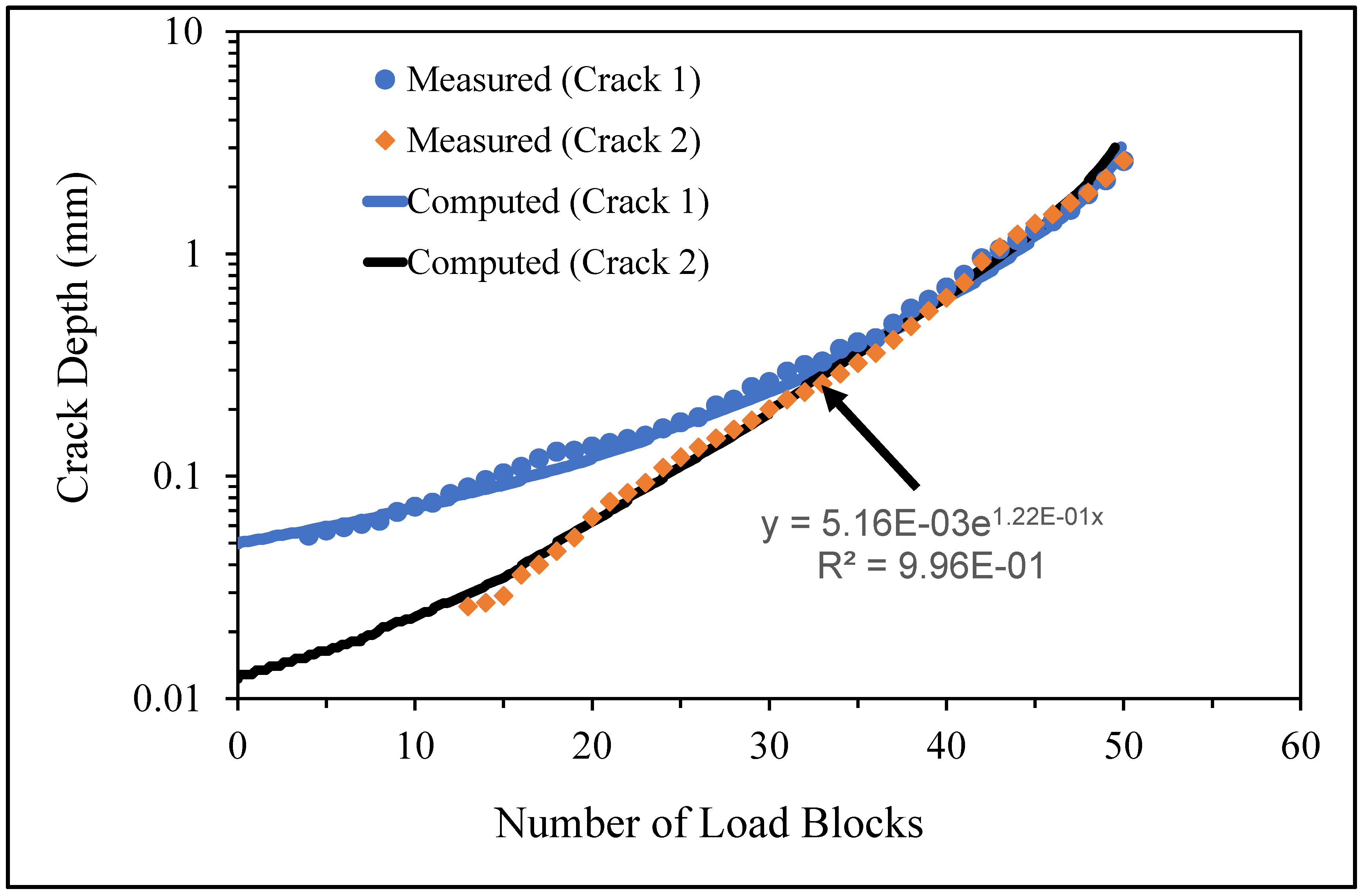 Materials 17 02656 g036
