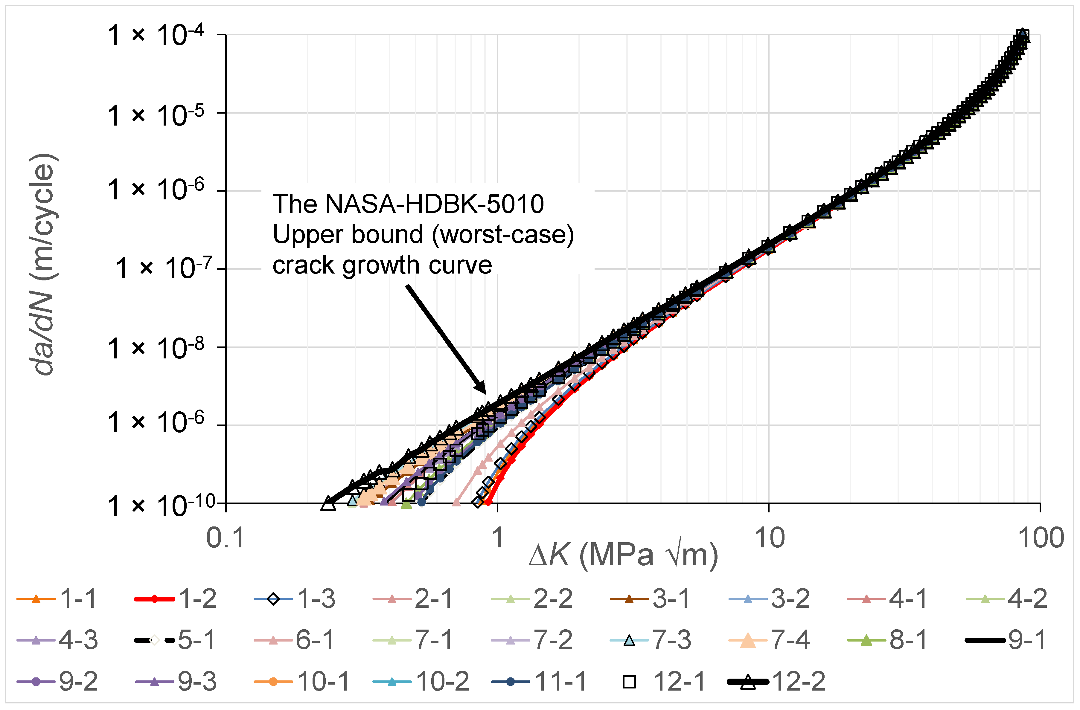 Materials 17 02656 g040