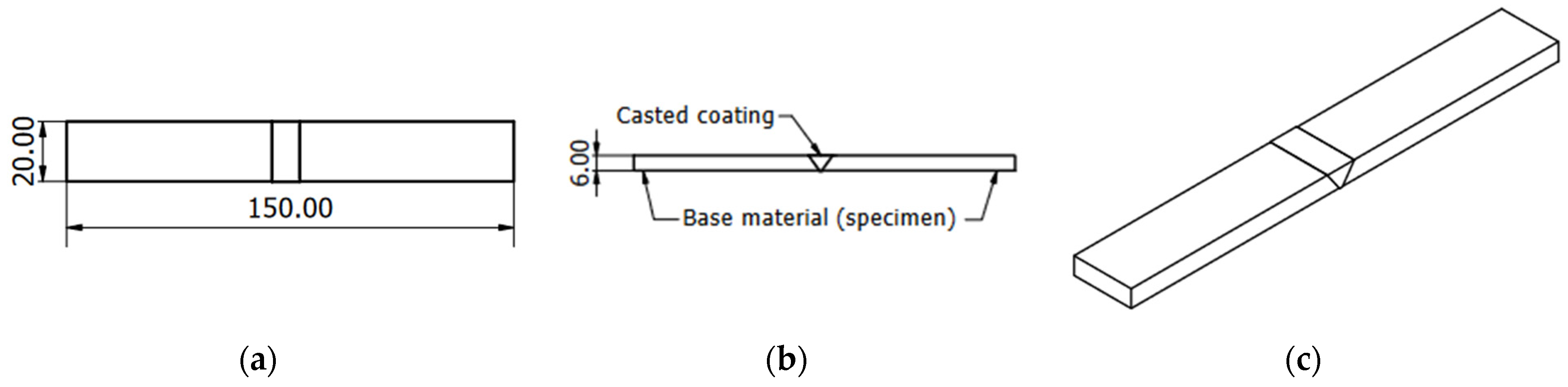 Materials 17 02662 g006