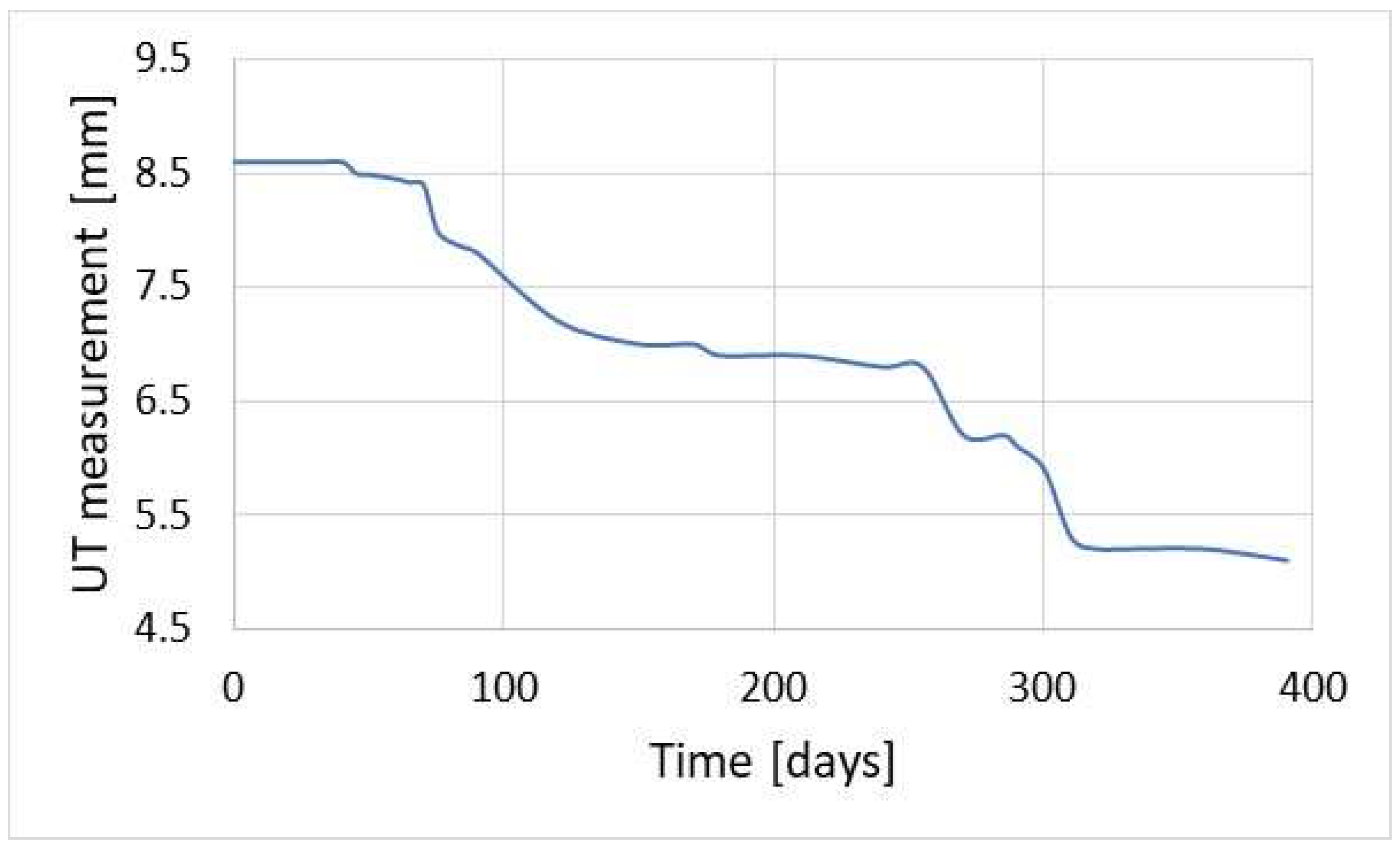 Materials 17 02663 g003