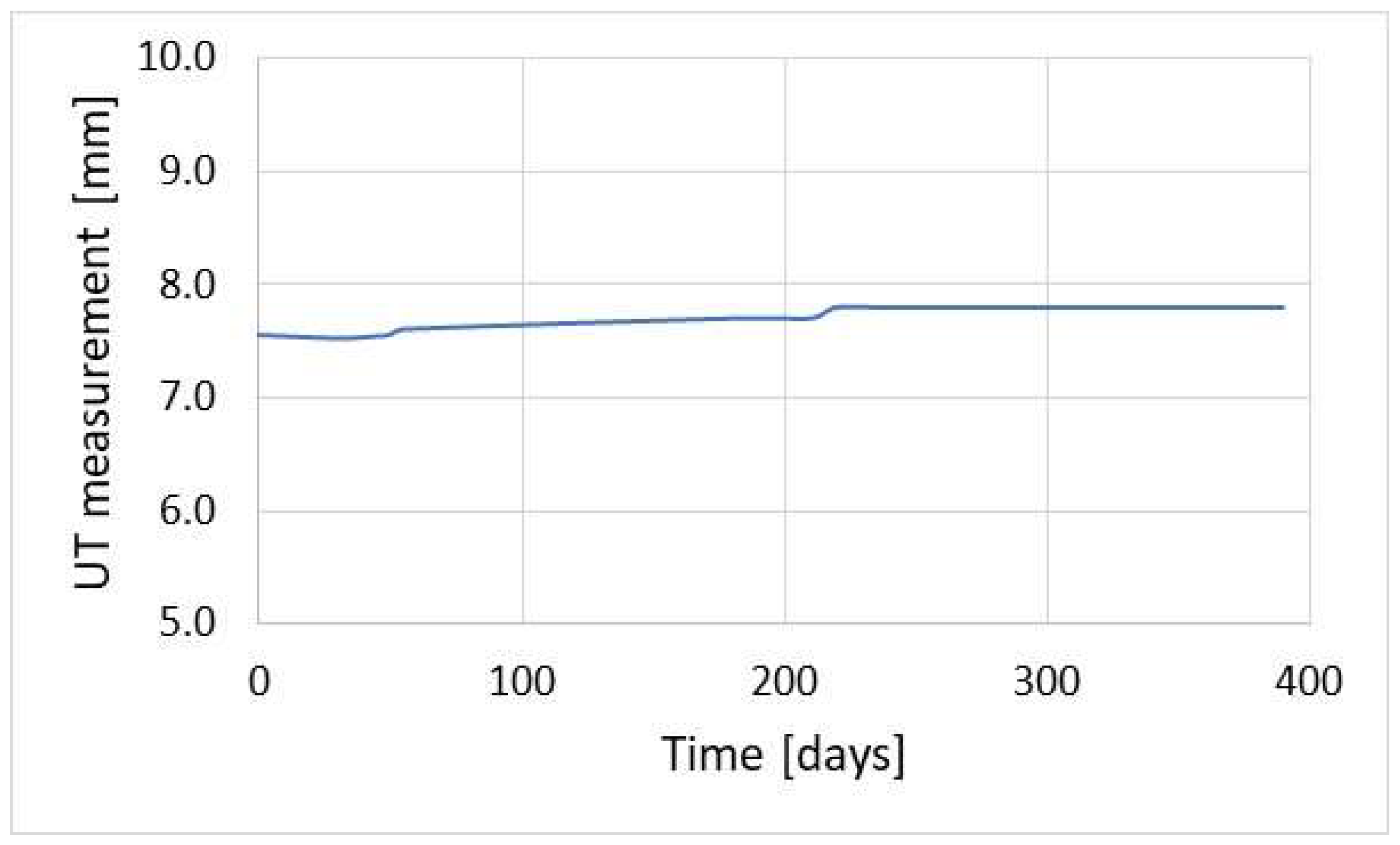 Materials 17 02663 g004