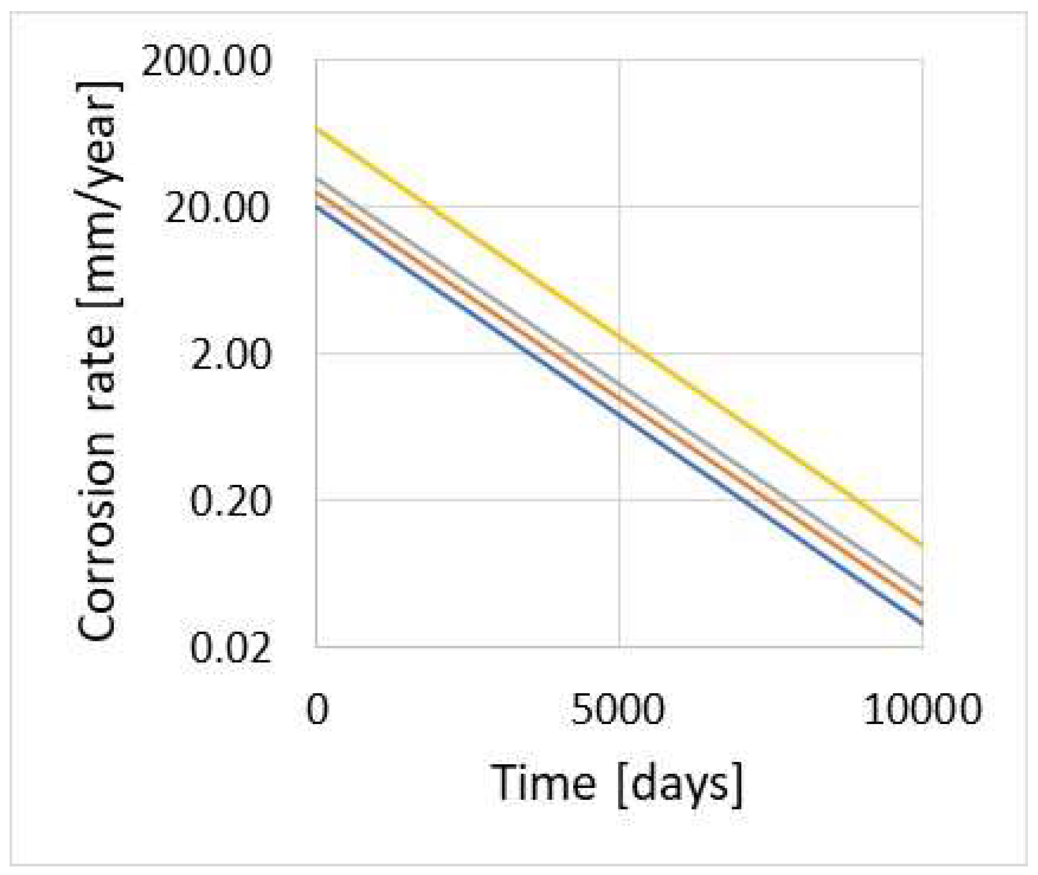Materials 17 02663 g008
