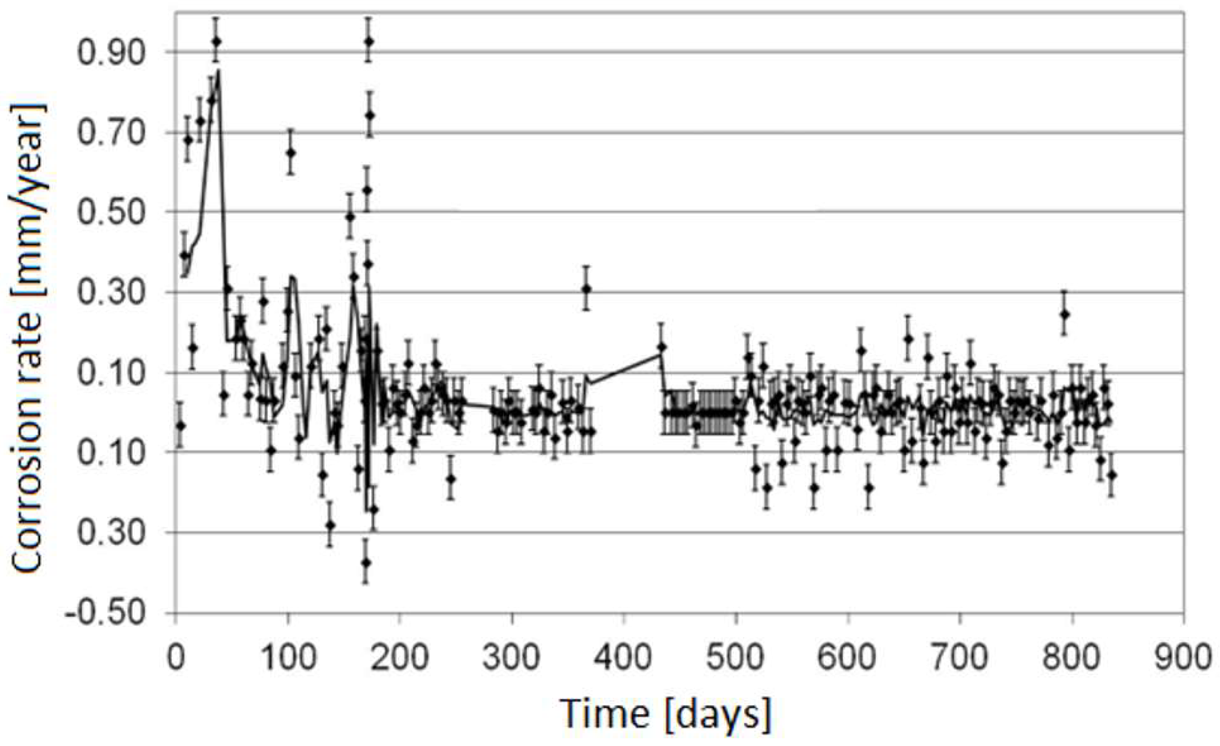 Materials 17 02663 g009