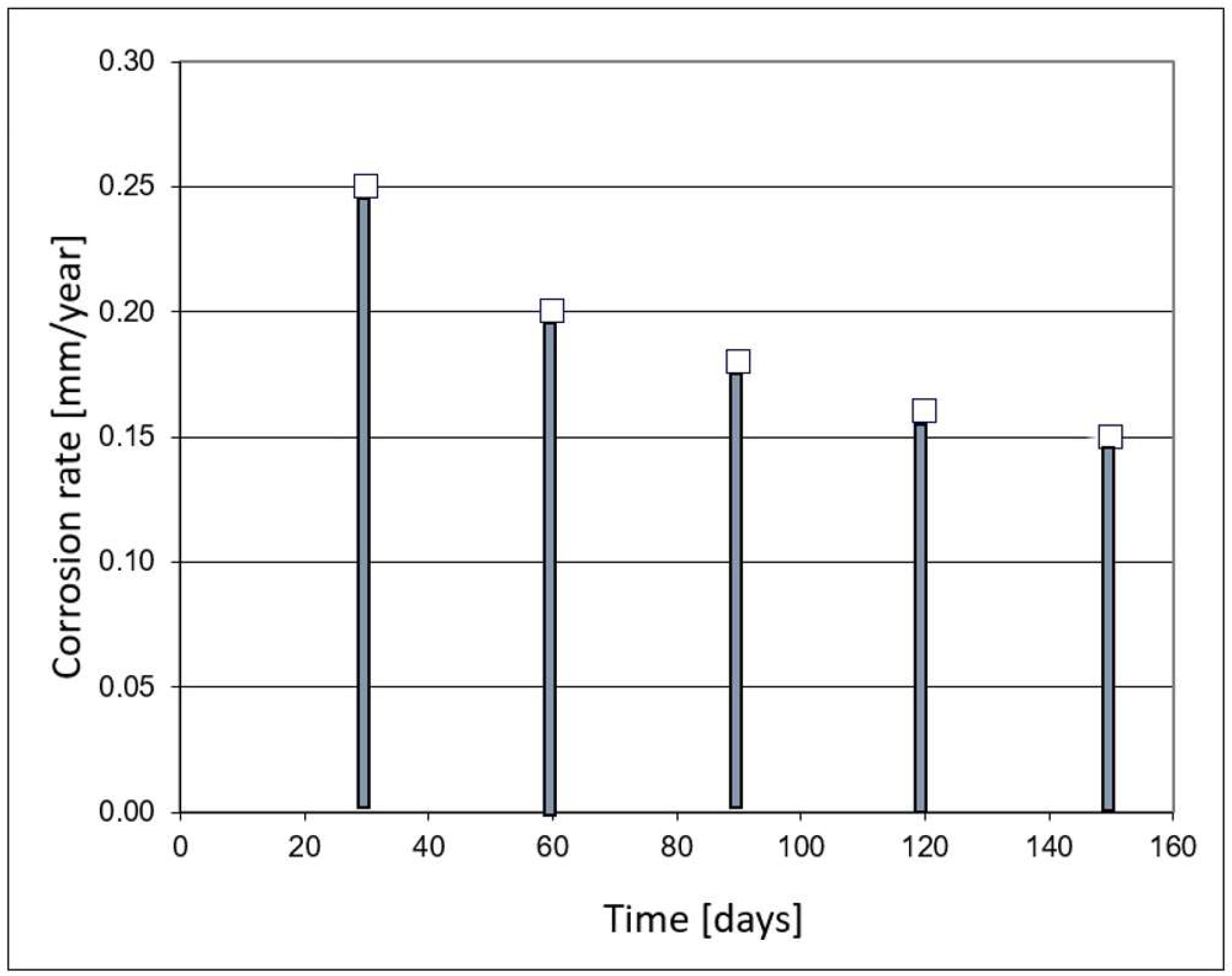 Materials 17 02663 g014
