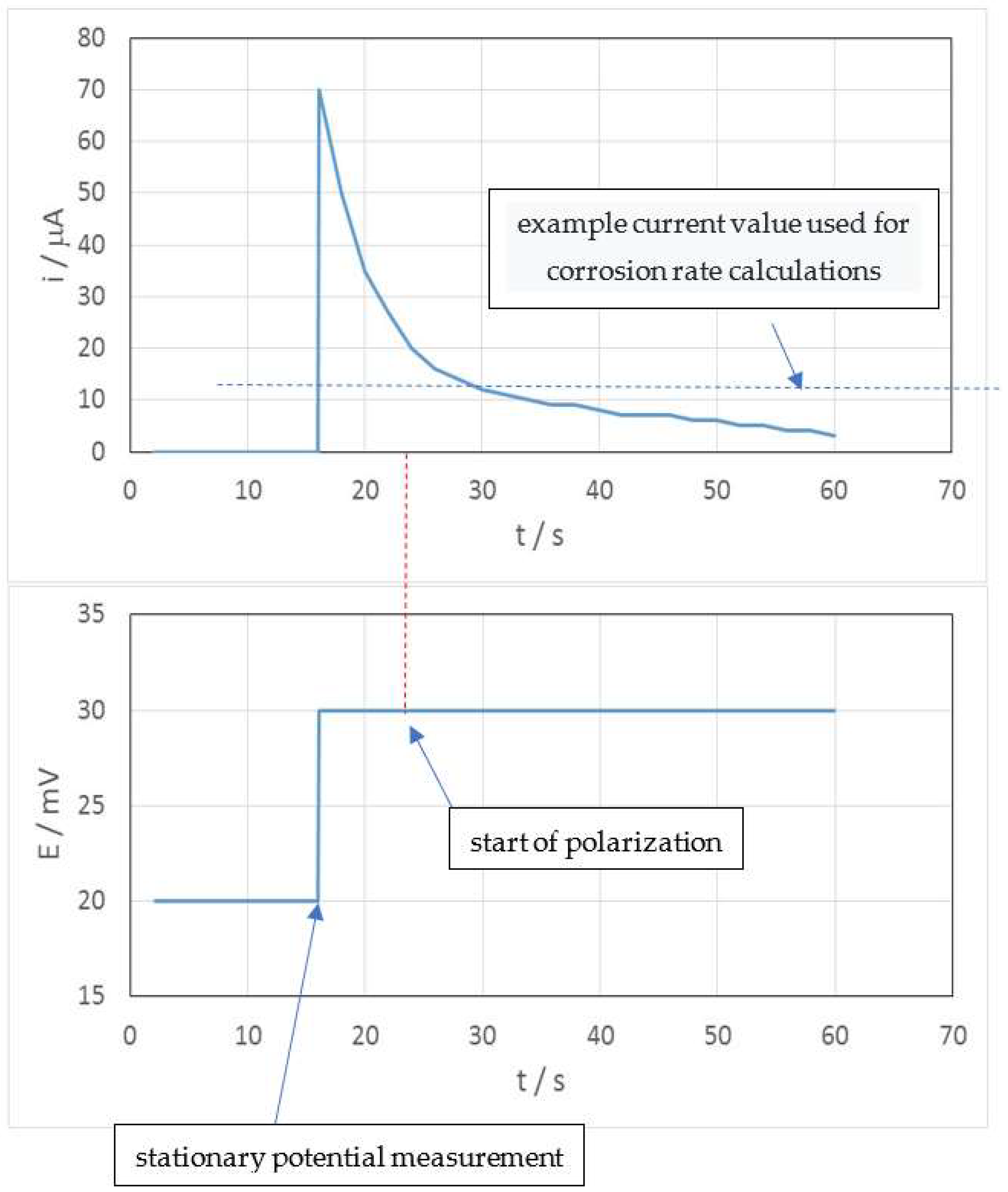 Materials 17 02663 g018