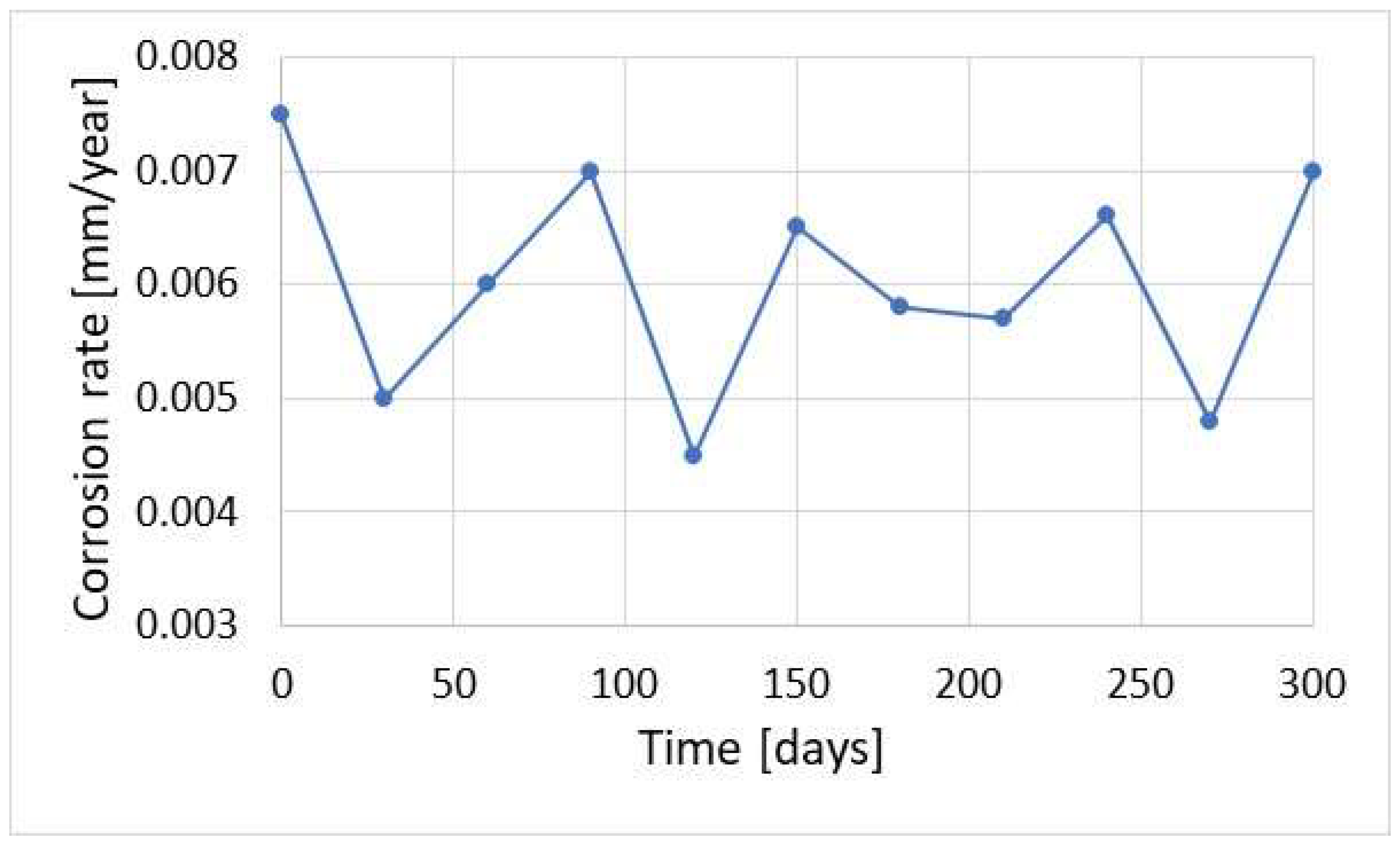 Materials 17 02663 g023