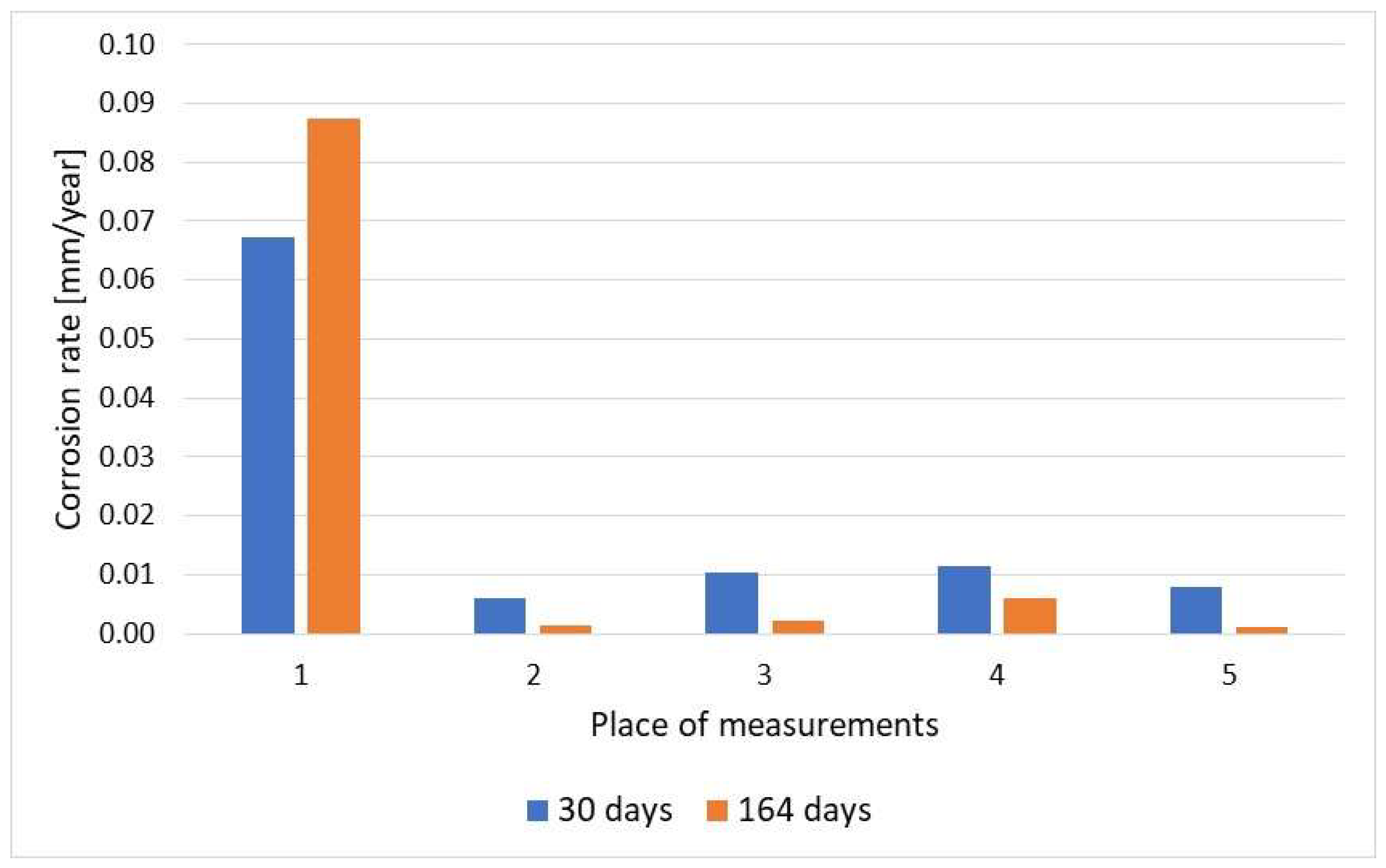 Materials 17 02663 g025