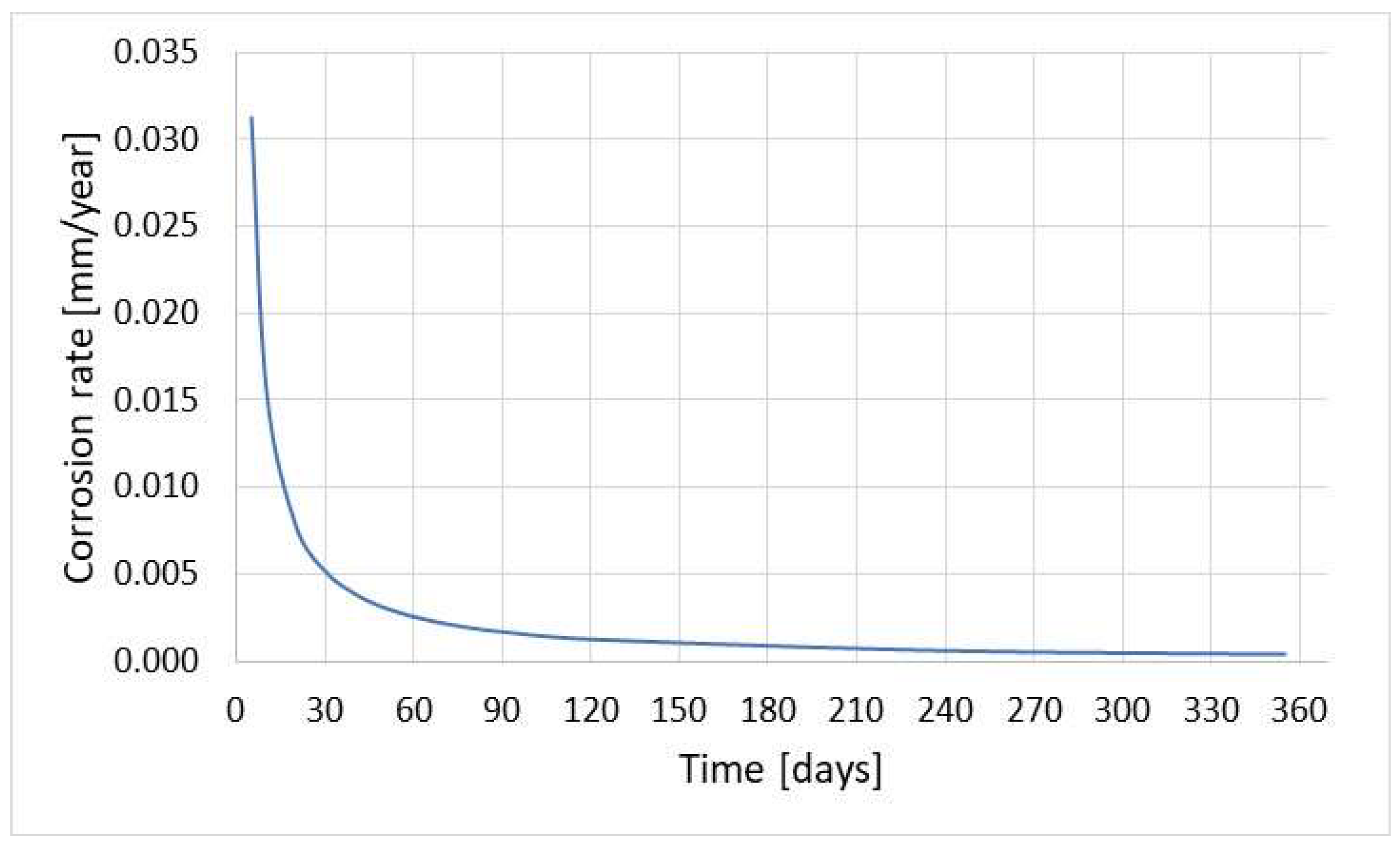 Materials 17 02663 g026