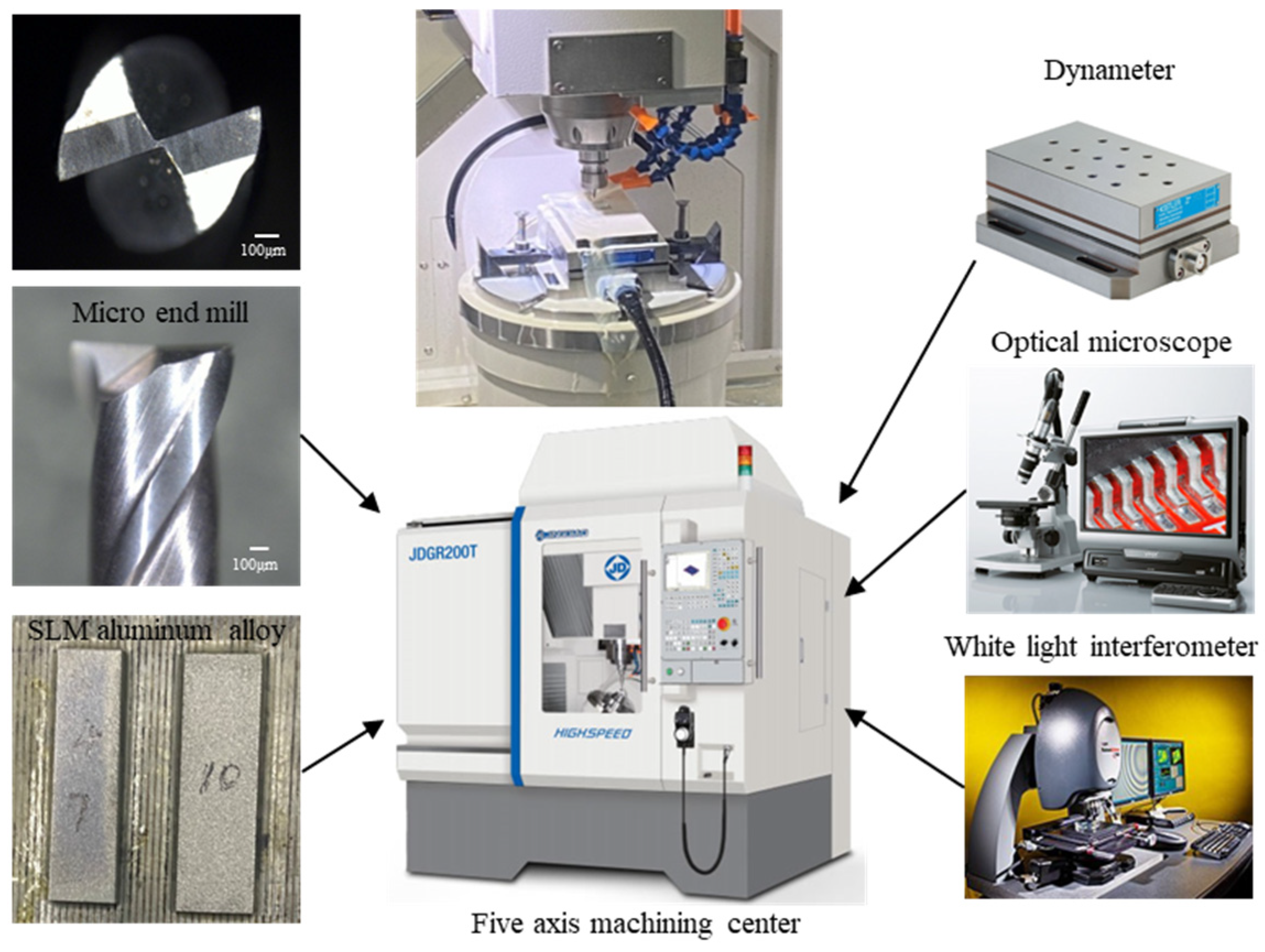 Materials 17 02668 g001