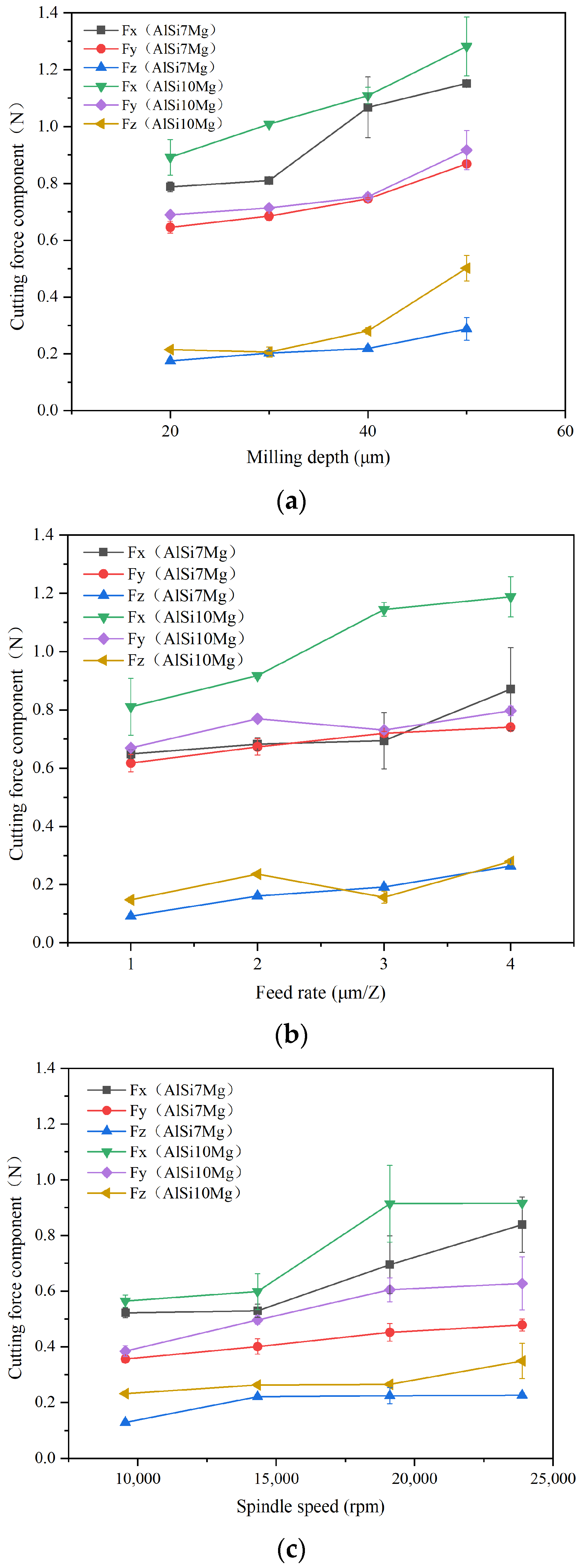 Materials 17 02668 g003