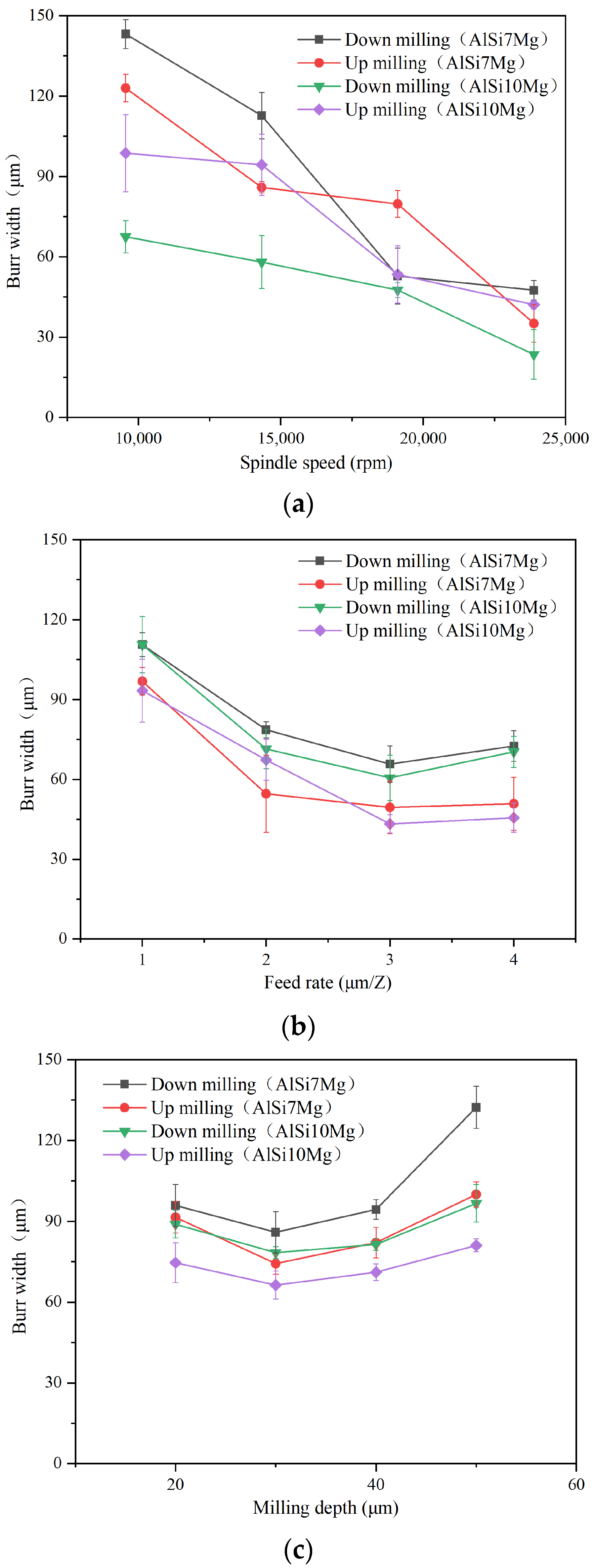 Materials 17 02668 g010