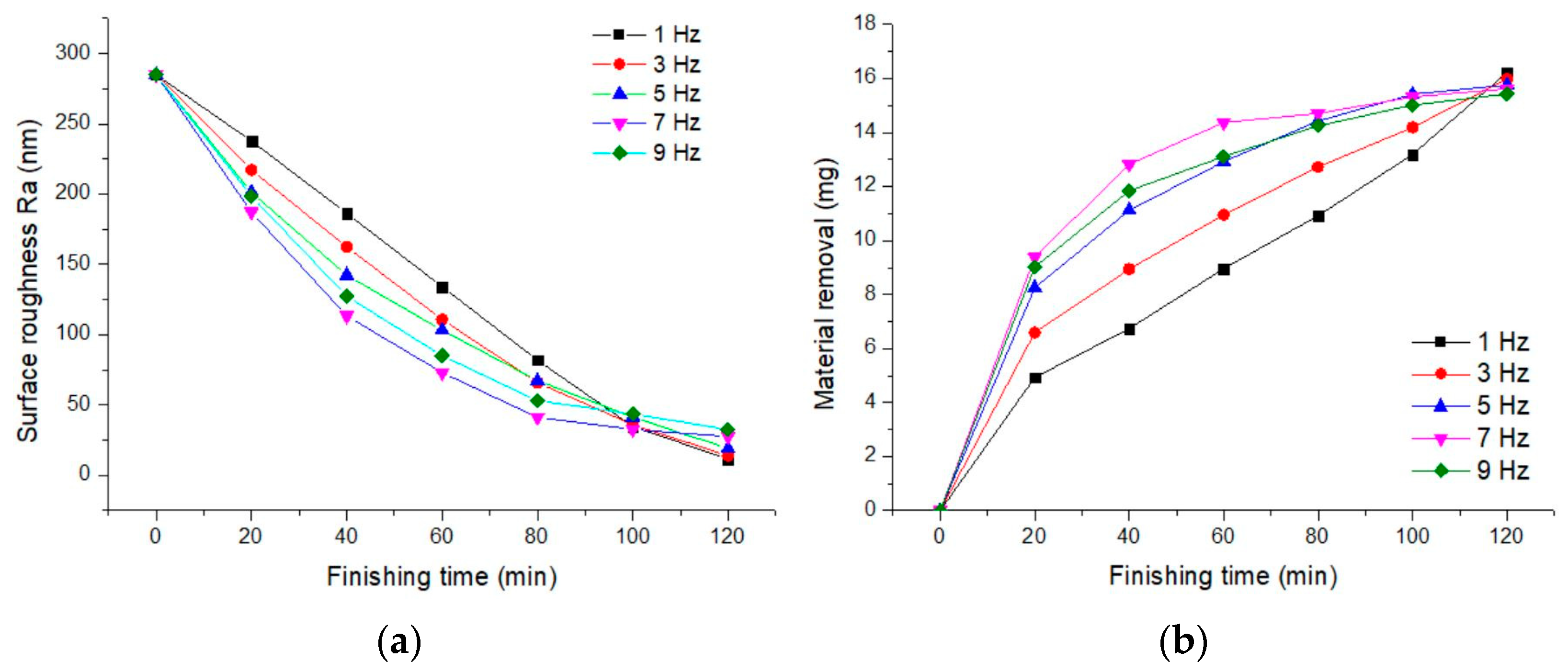 Materials 17 02670 g004