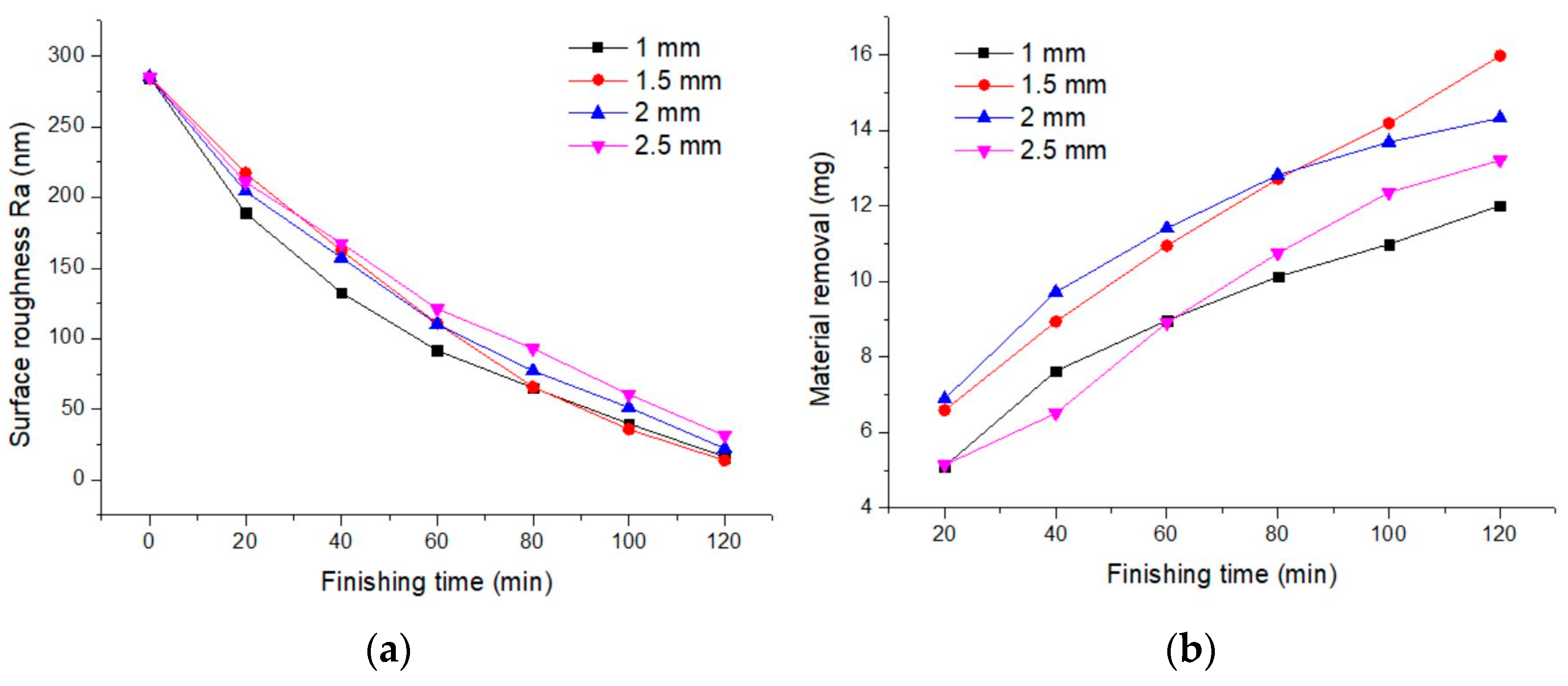 Materials 17 02670 g005