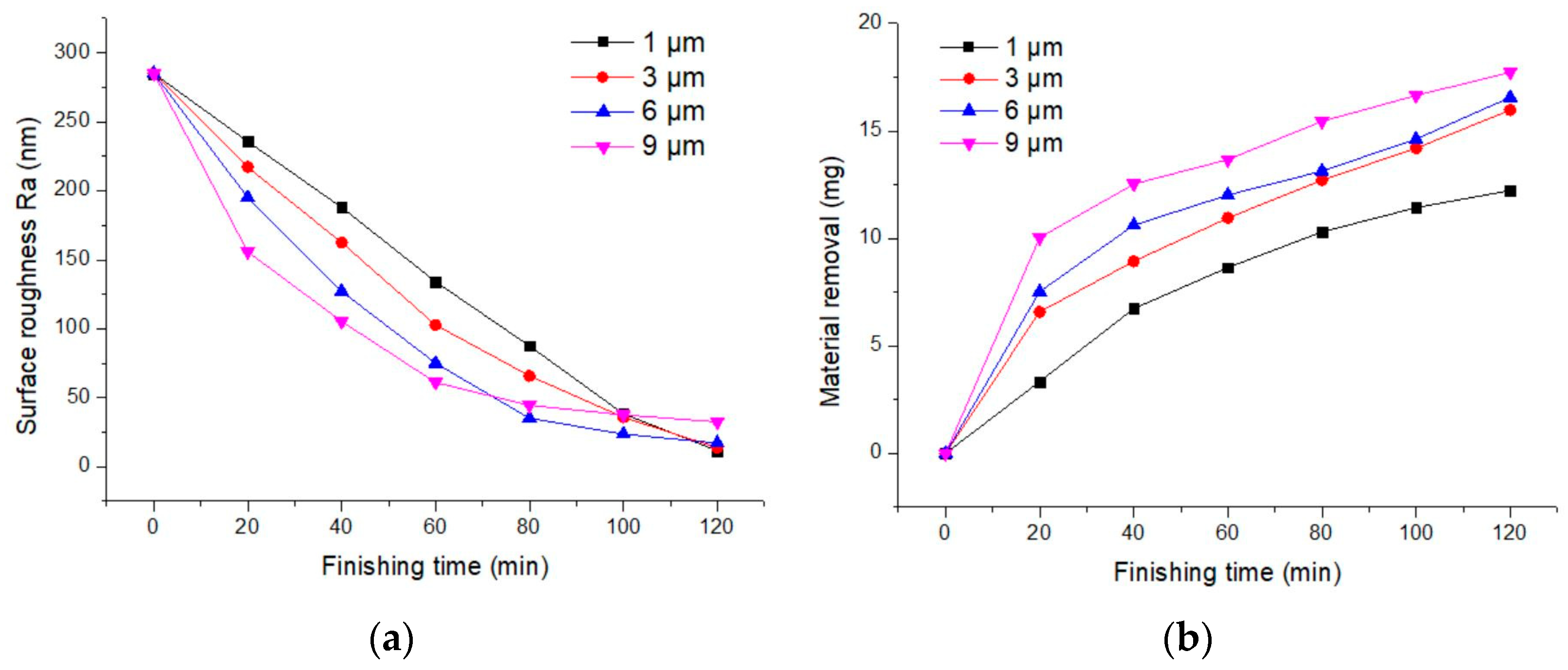 Materials 17 02670 g006