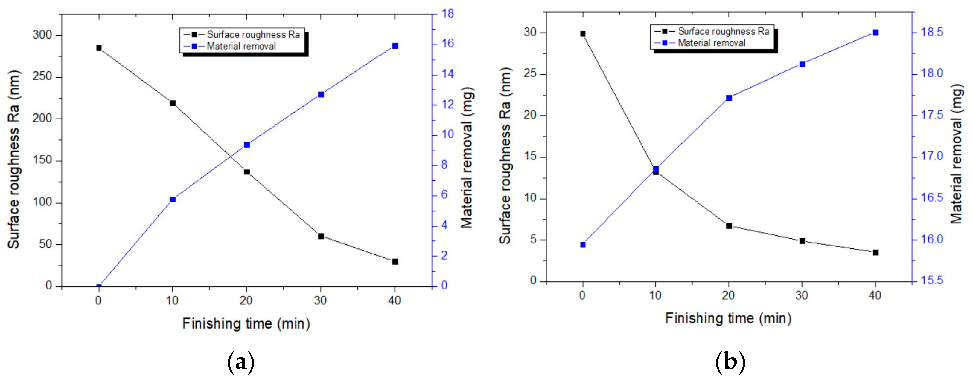 Materials 17 02670 g007