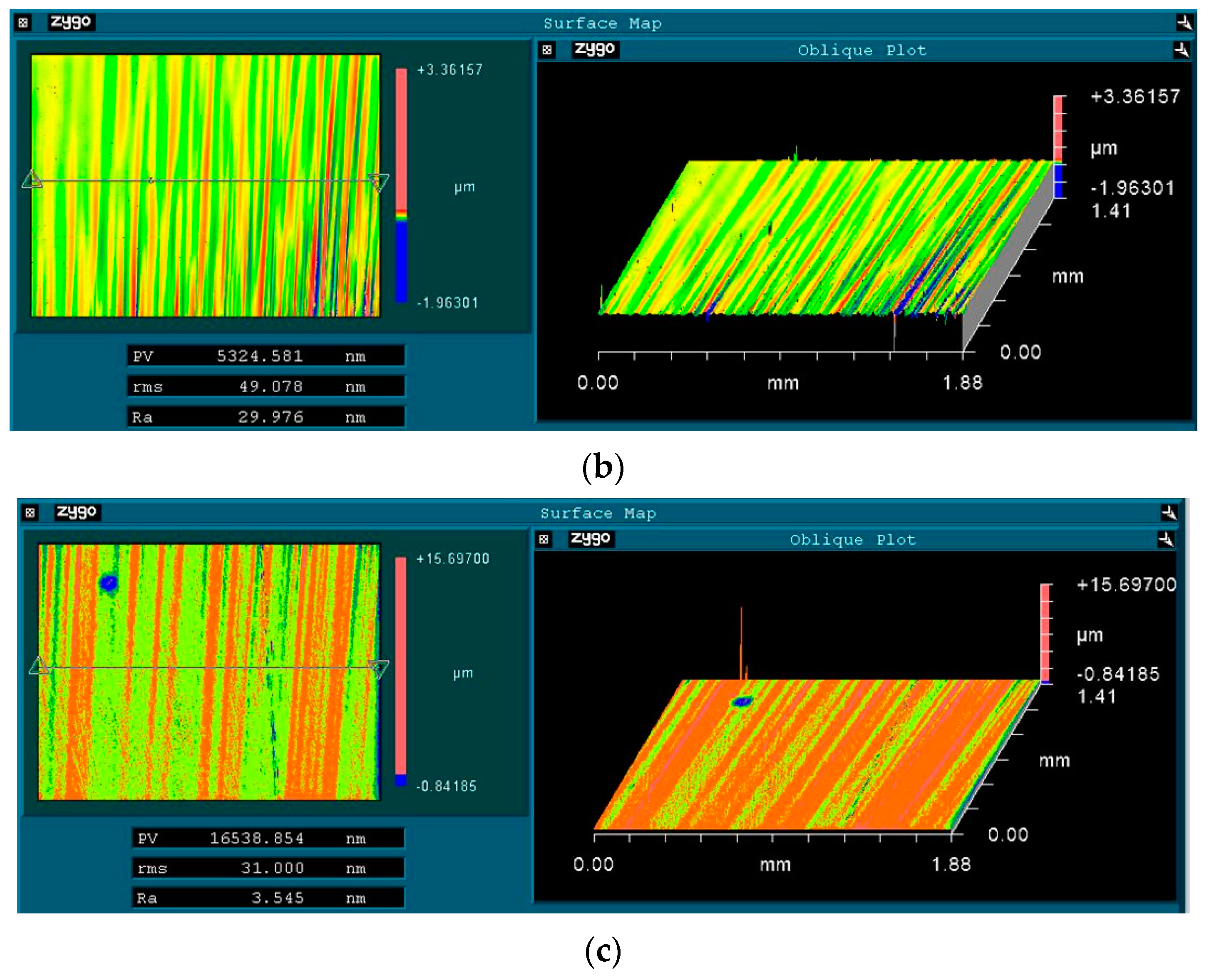 Materials 17 02670 g008b