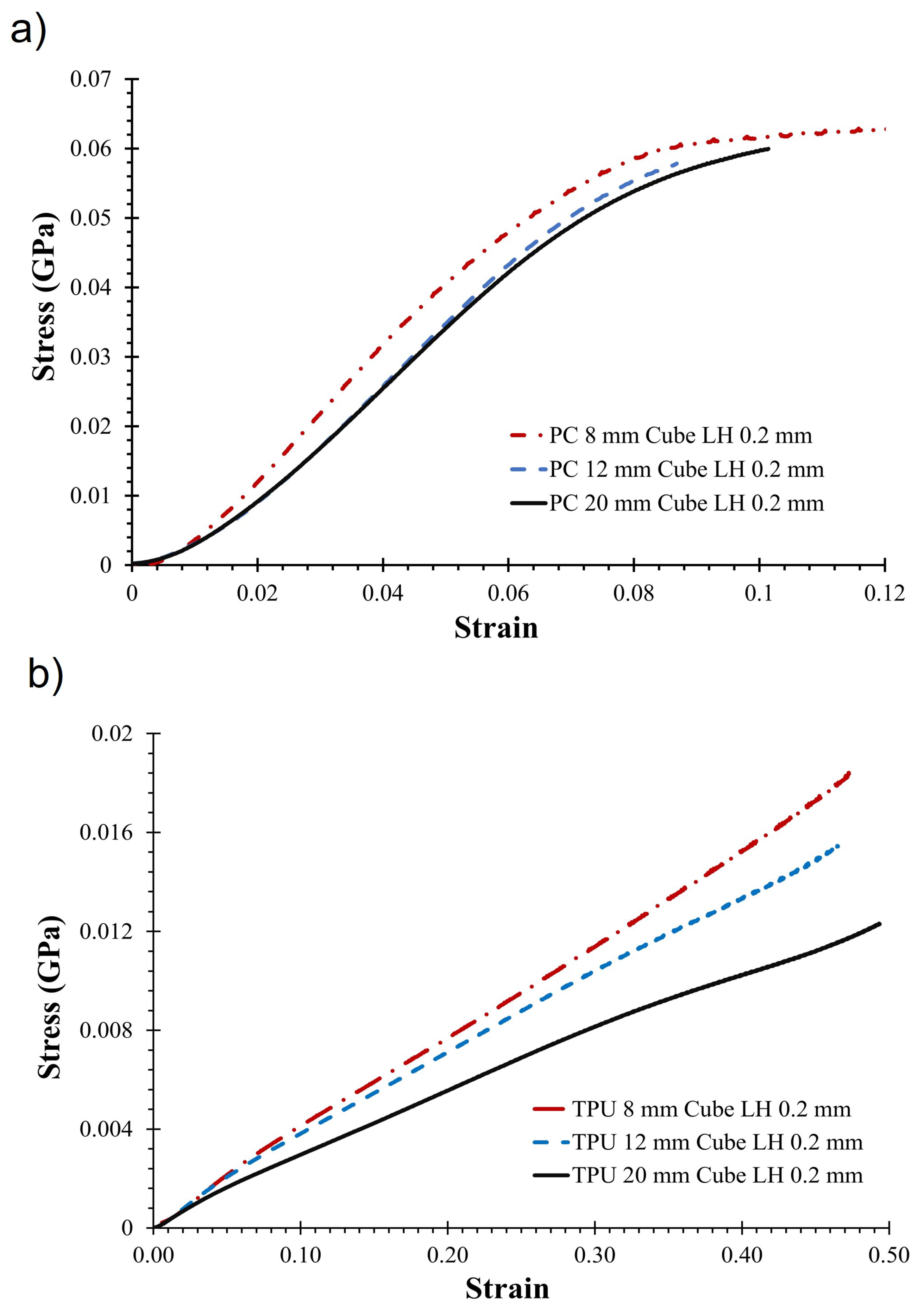 Materials 17 02677 g003
