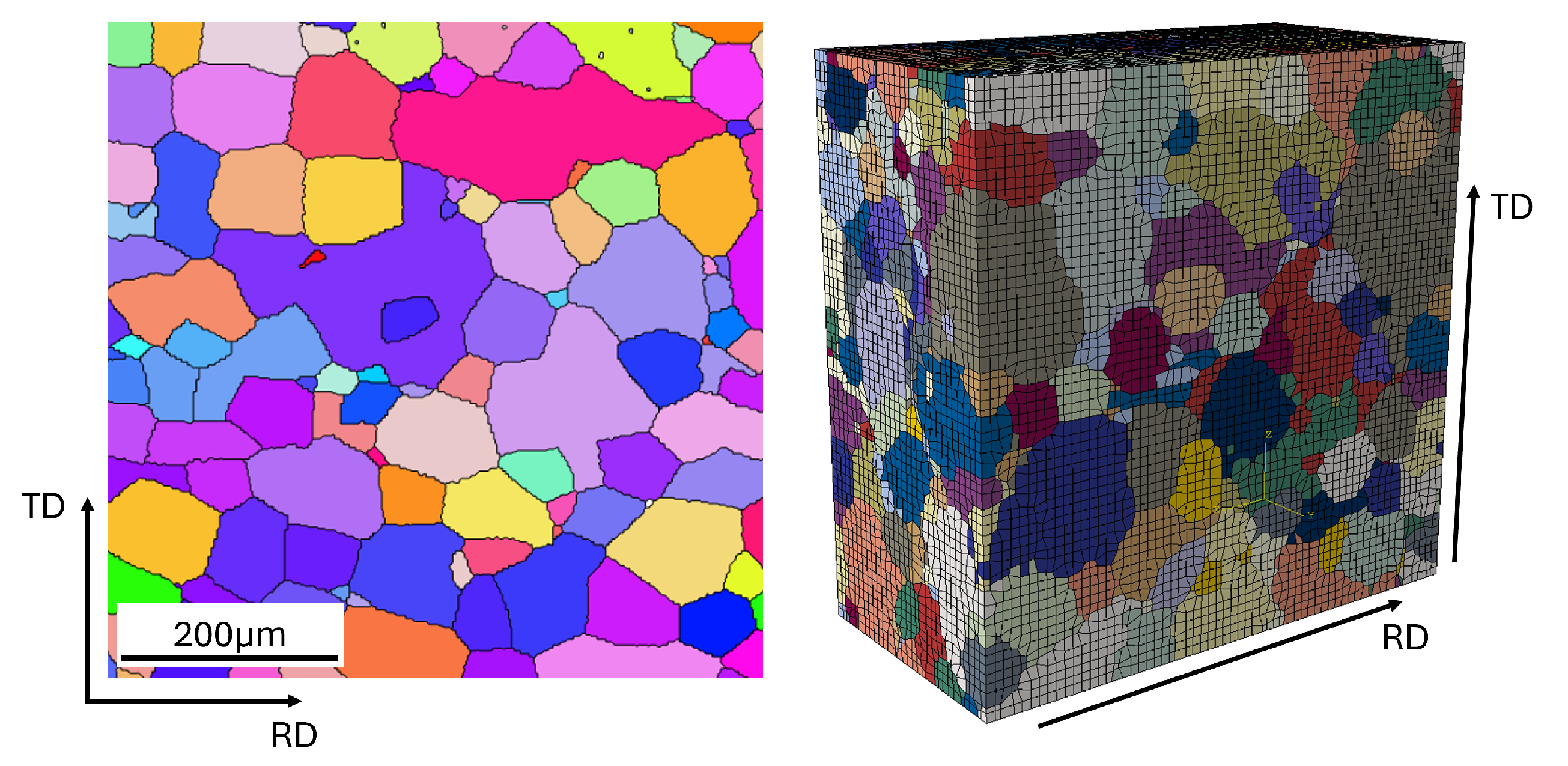 Materials 17 02678 g001