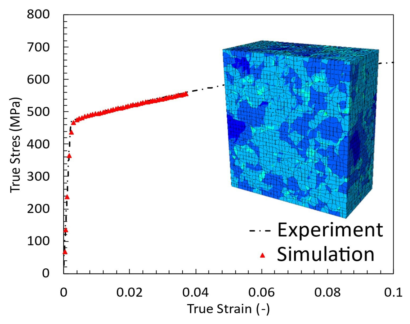 Materials 17 02678 g002