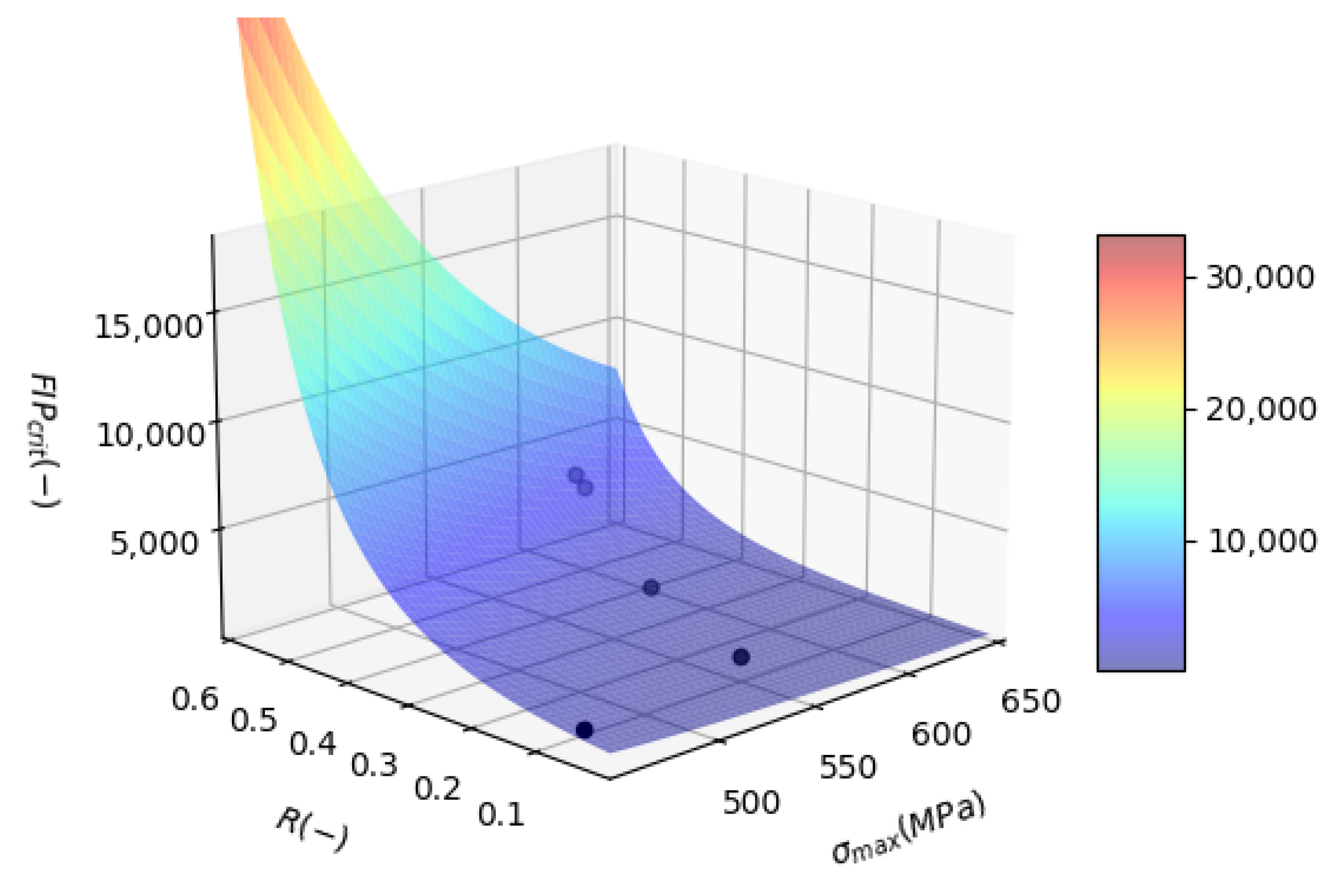 Materials 17 02678 g003