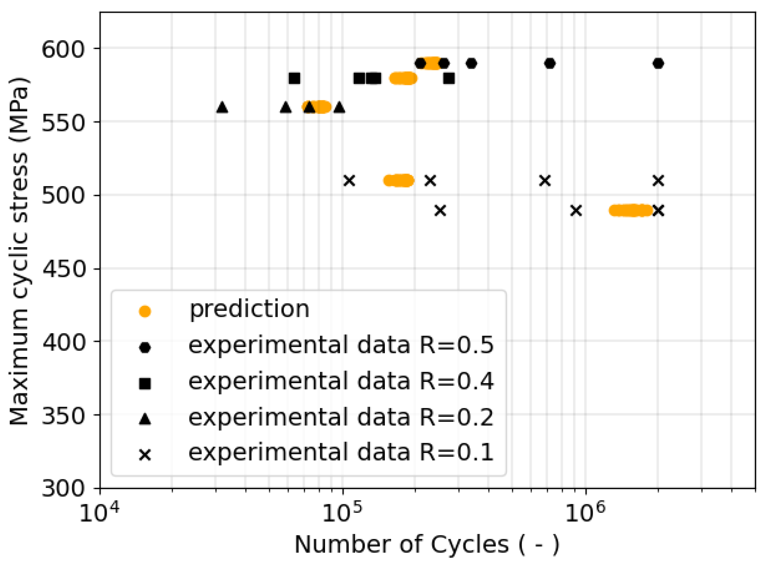Materials 17 02678 g004