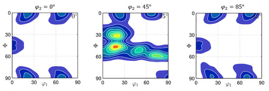 Materials 17 02678 g0a4