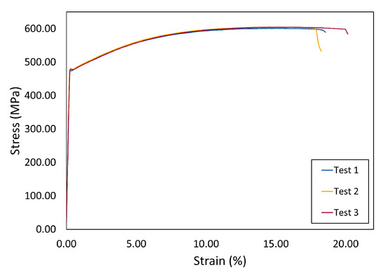Materials 17 02678 g0a5