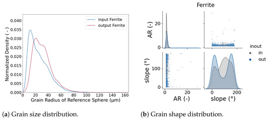 Materials 17 02678 g0a6