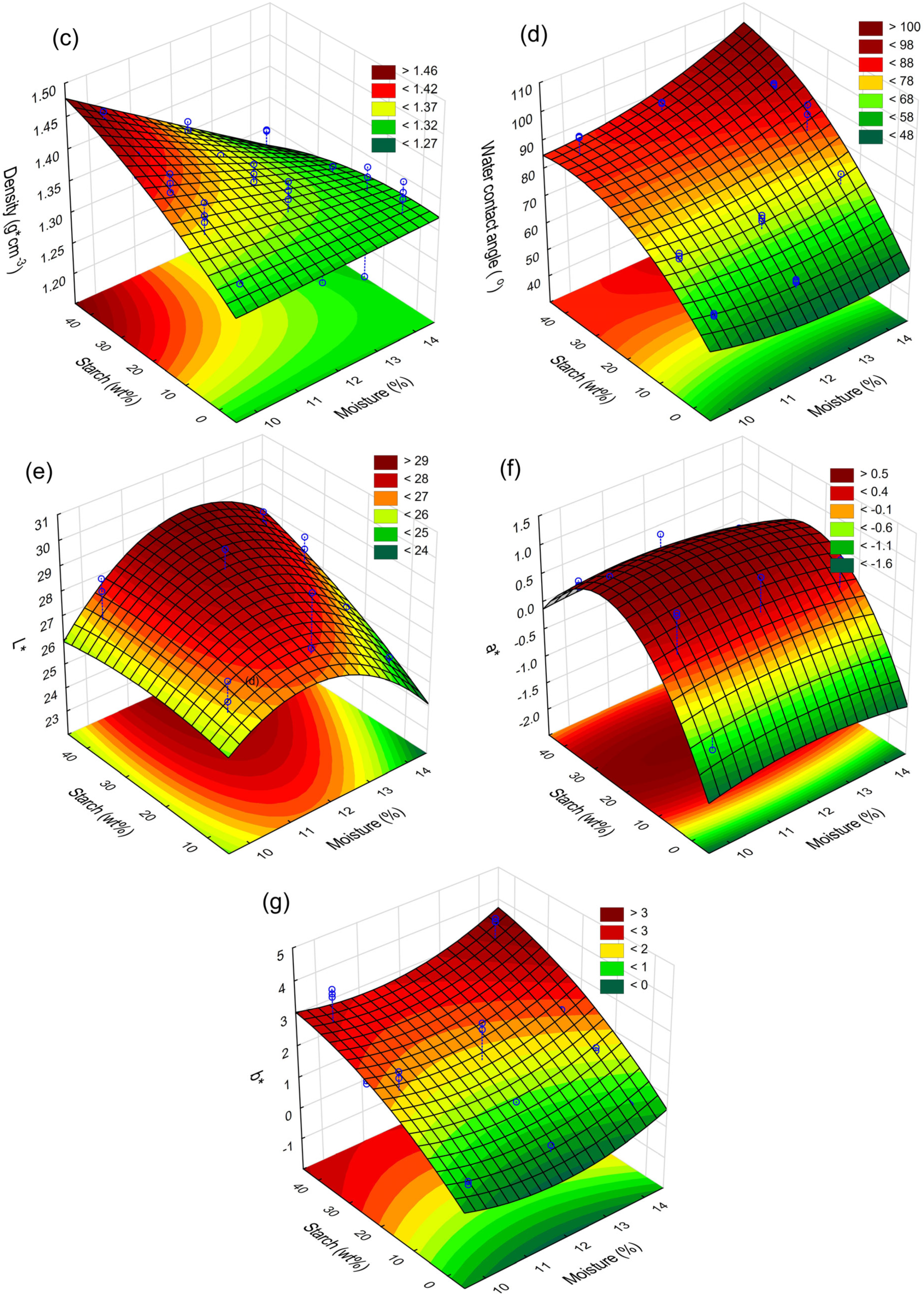 Materials 17 02681 g004b
